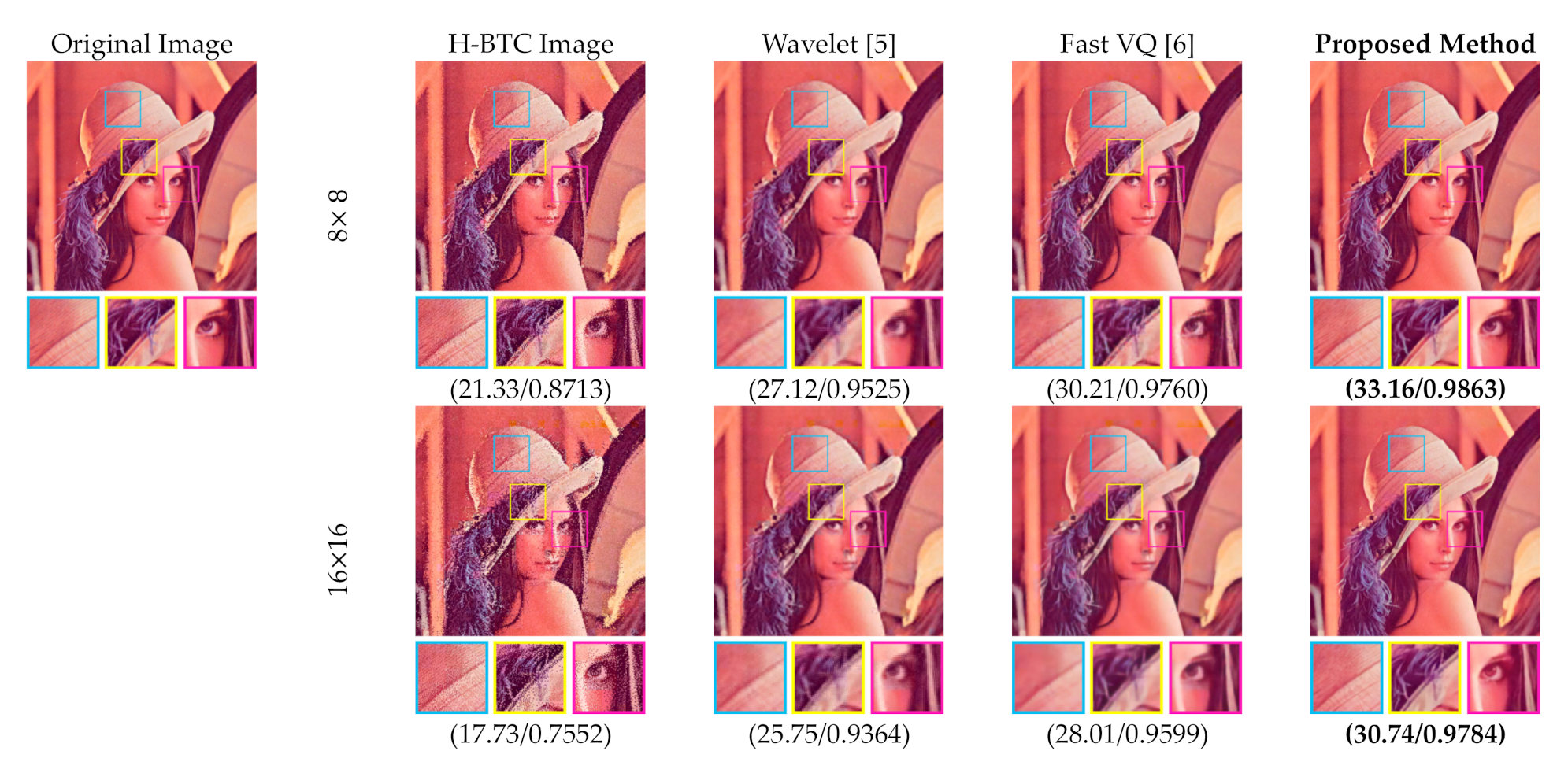 Jimaging 07 00013 g015 Jimaging 07 00013 g015