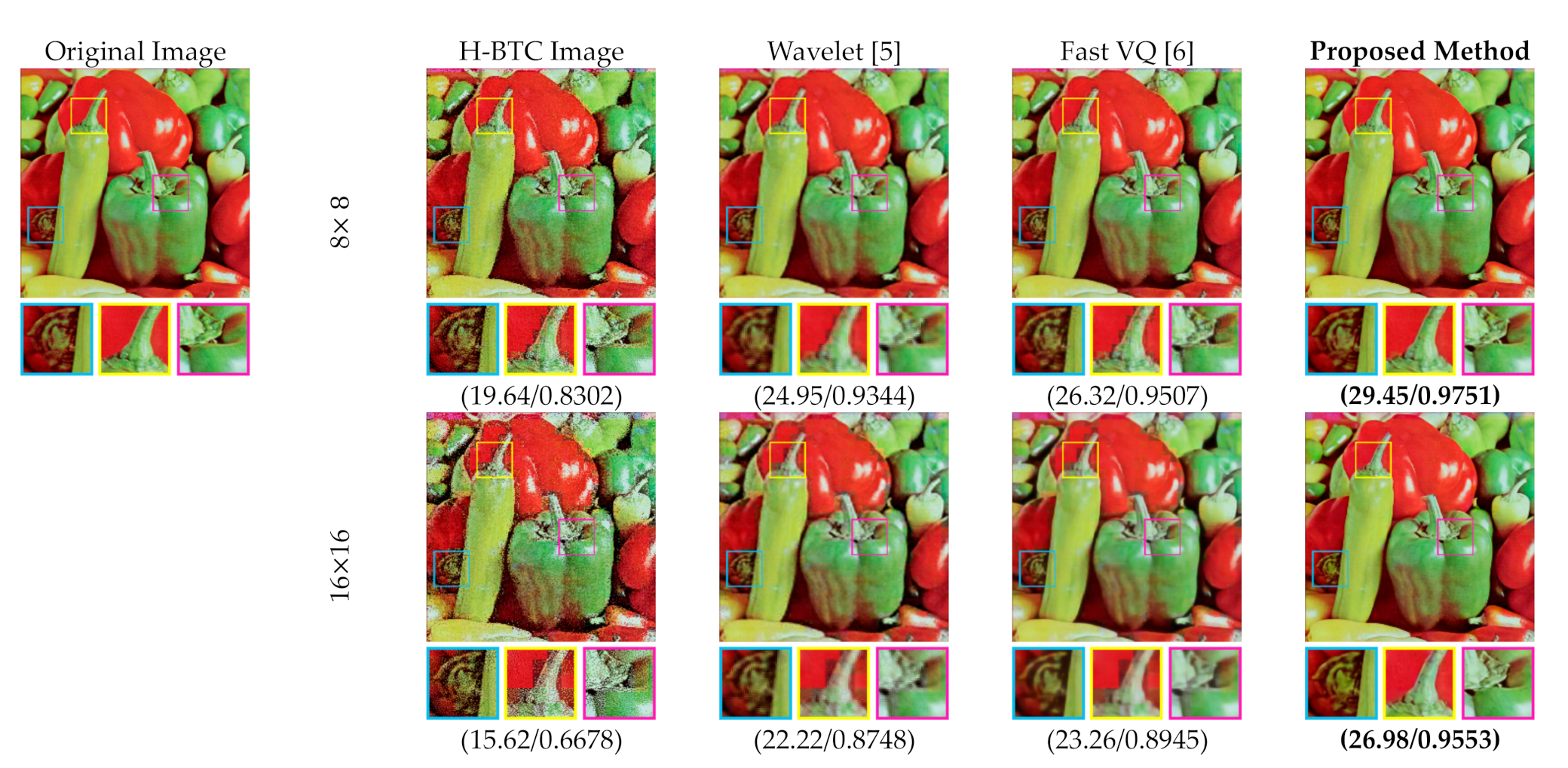 Jimaging 07 00013 g016 Jimaging 07 00013 g016