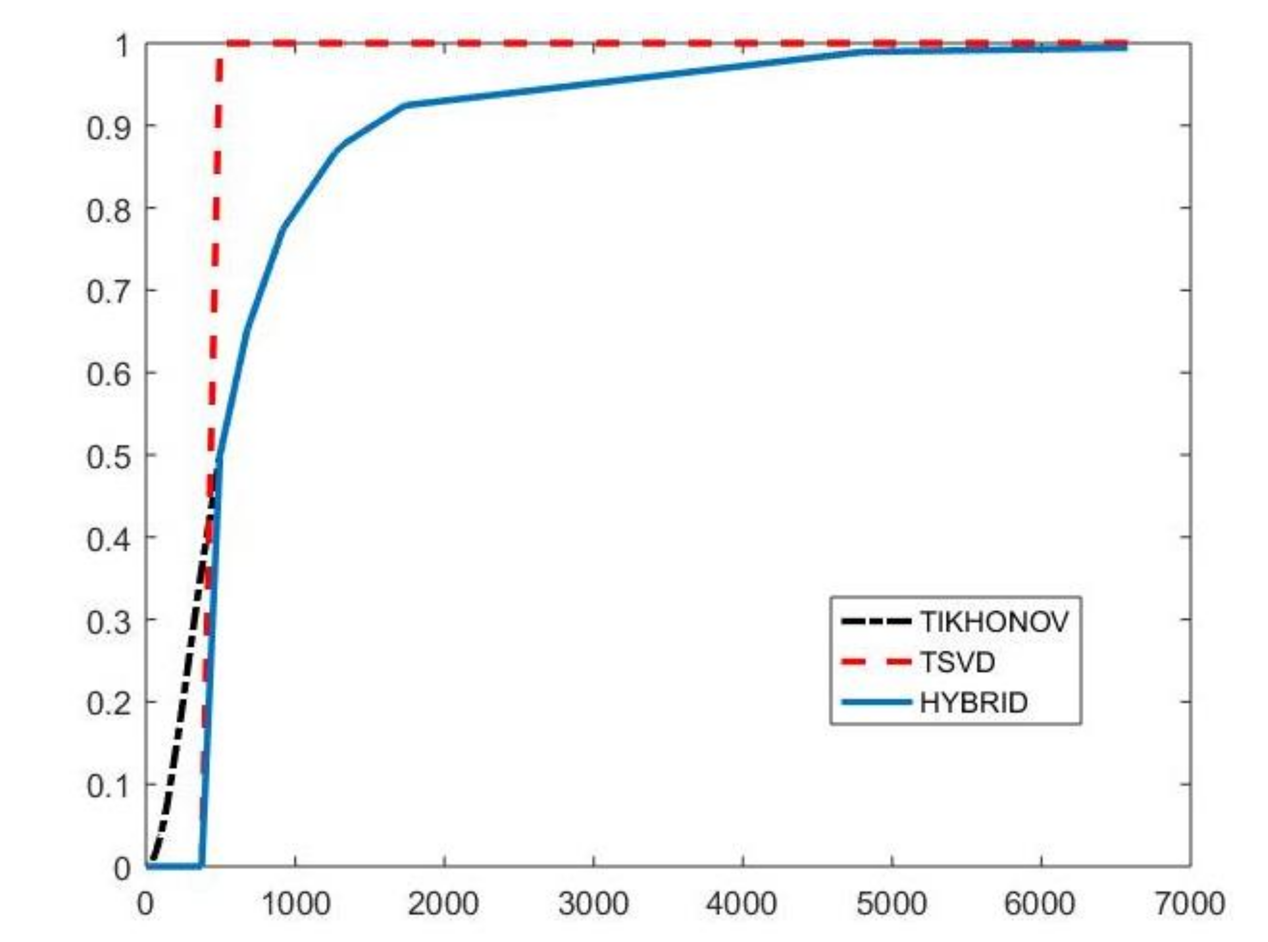 Jimaging 07 00018 g001