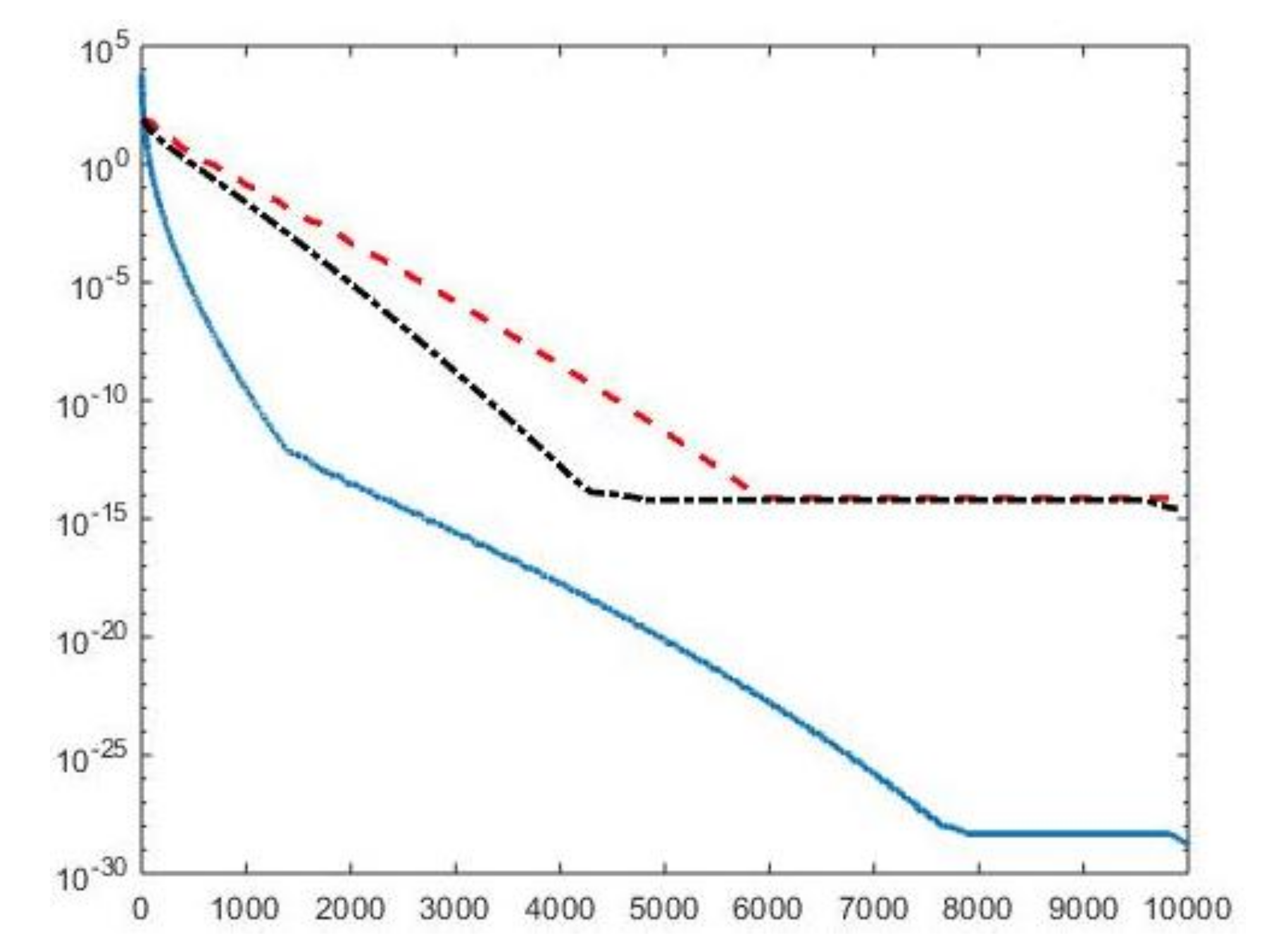 Jimaging 07 00018 g003