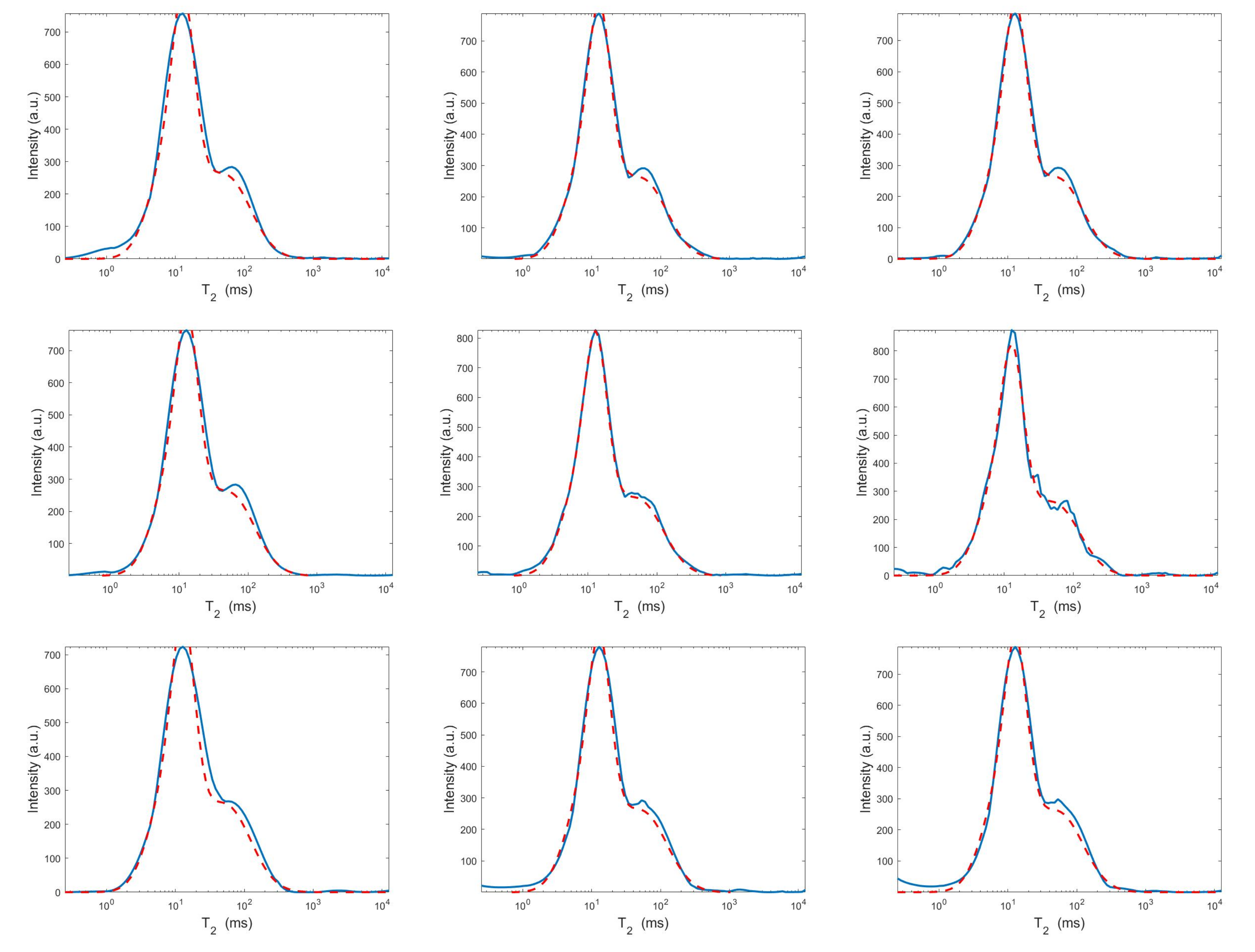 Jimaging 07 00018 g009