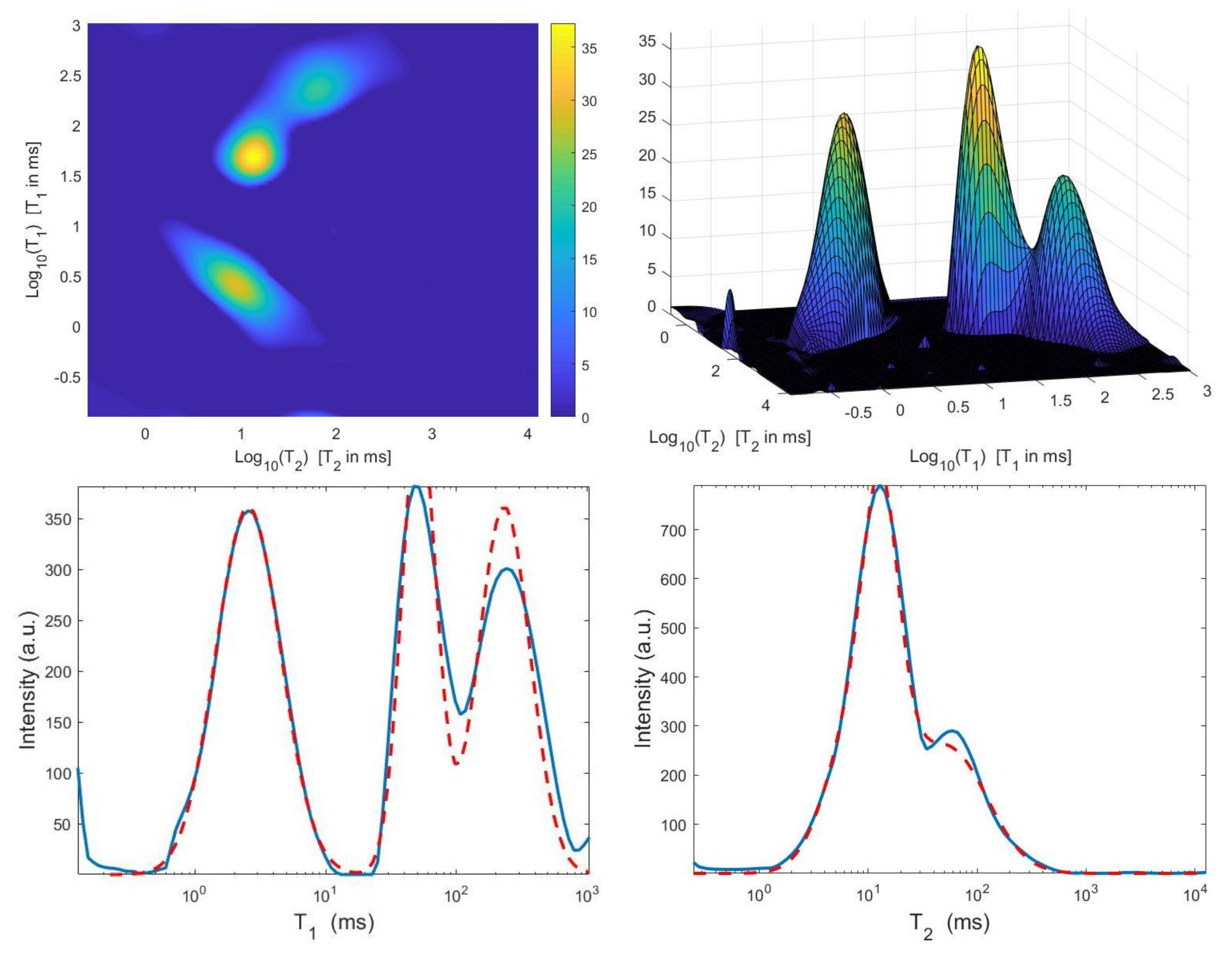 Jimaging 07 00018 g010