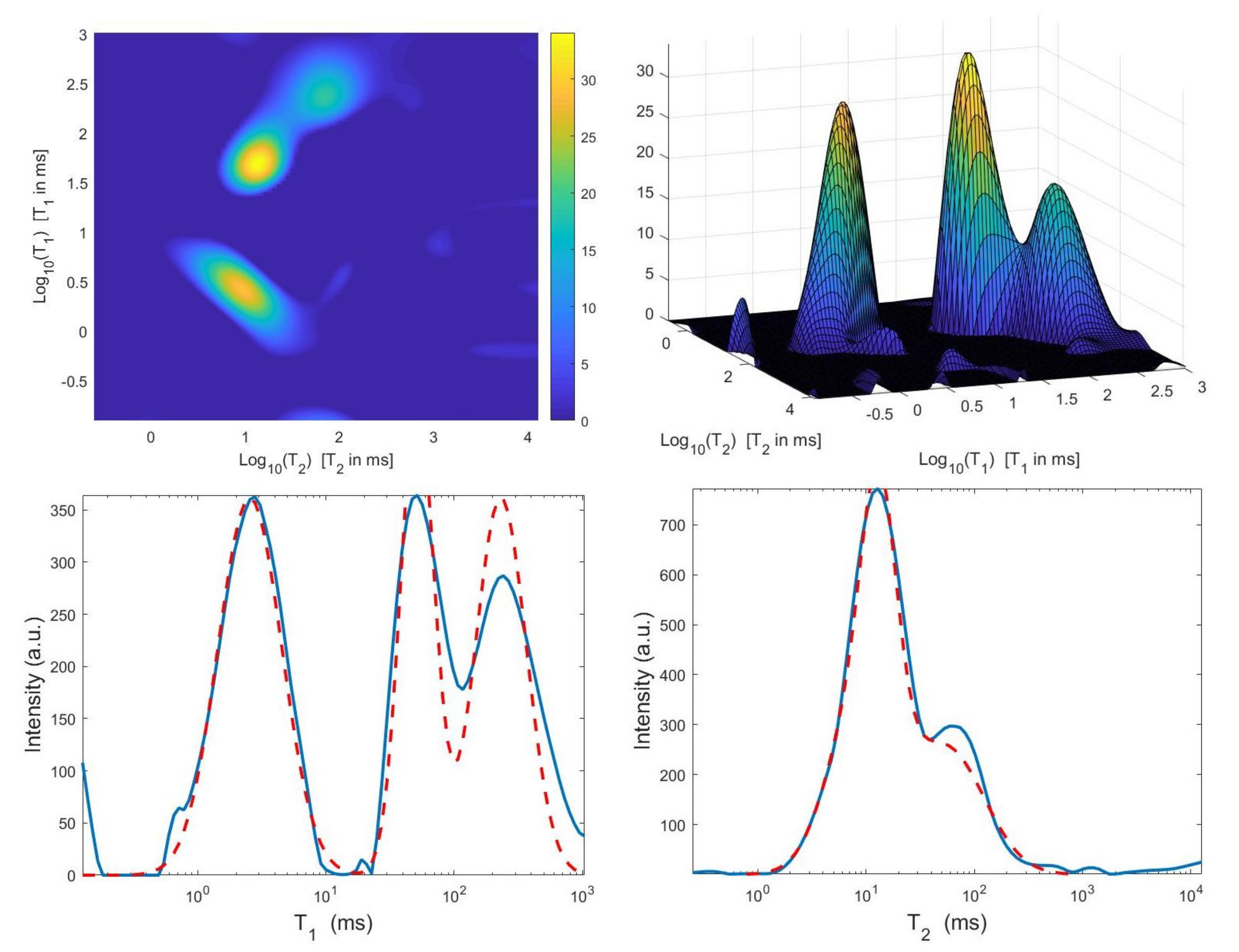 Jimaging 07 00018 g011