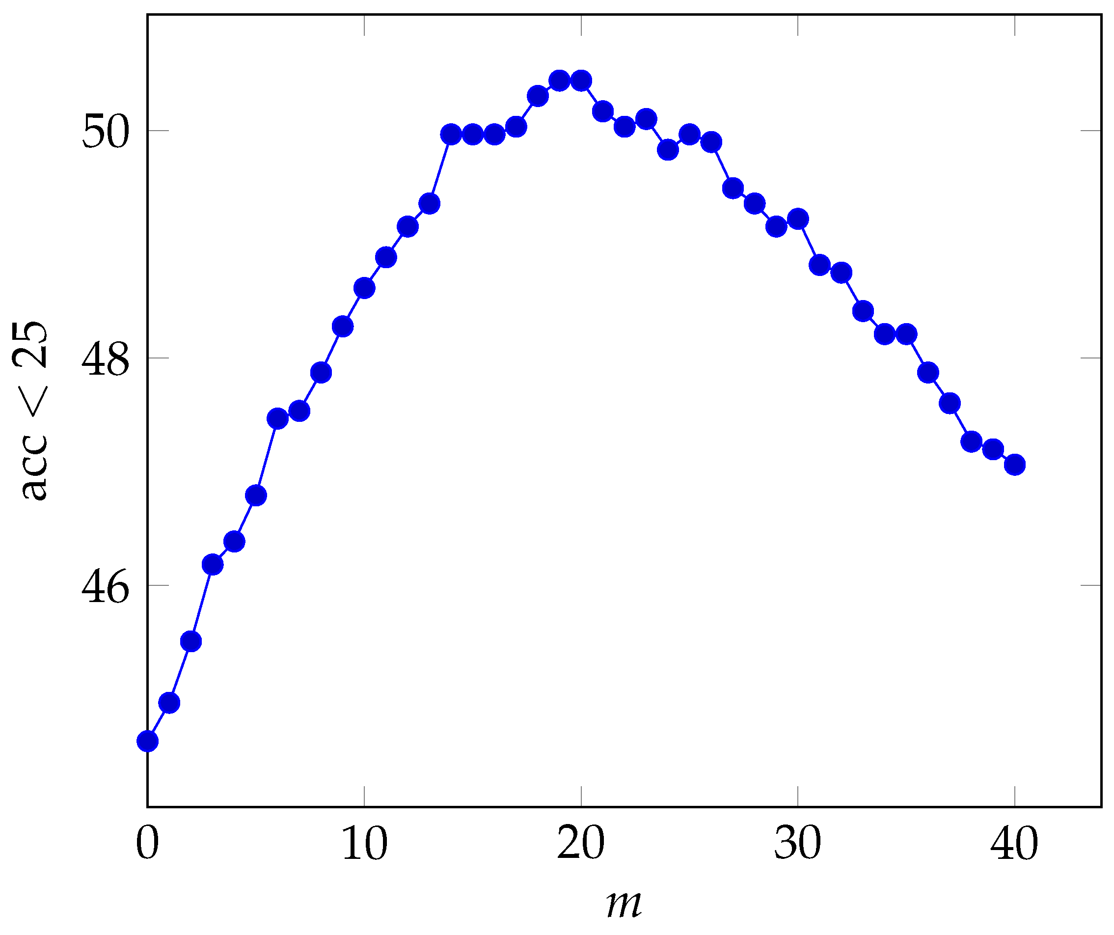 Jimaging 07 00020 g004