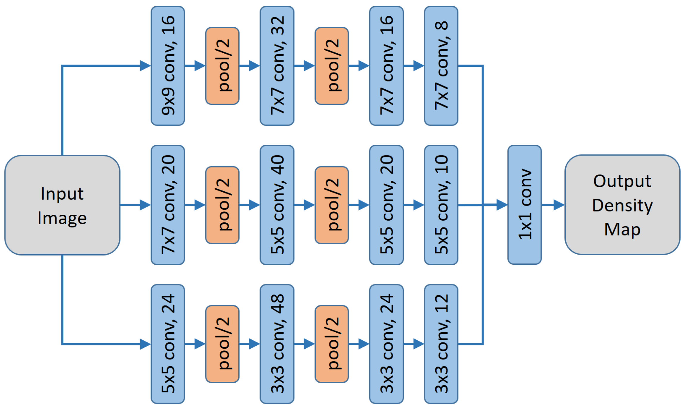 Jimaging 07 00021 g003