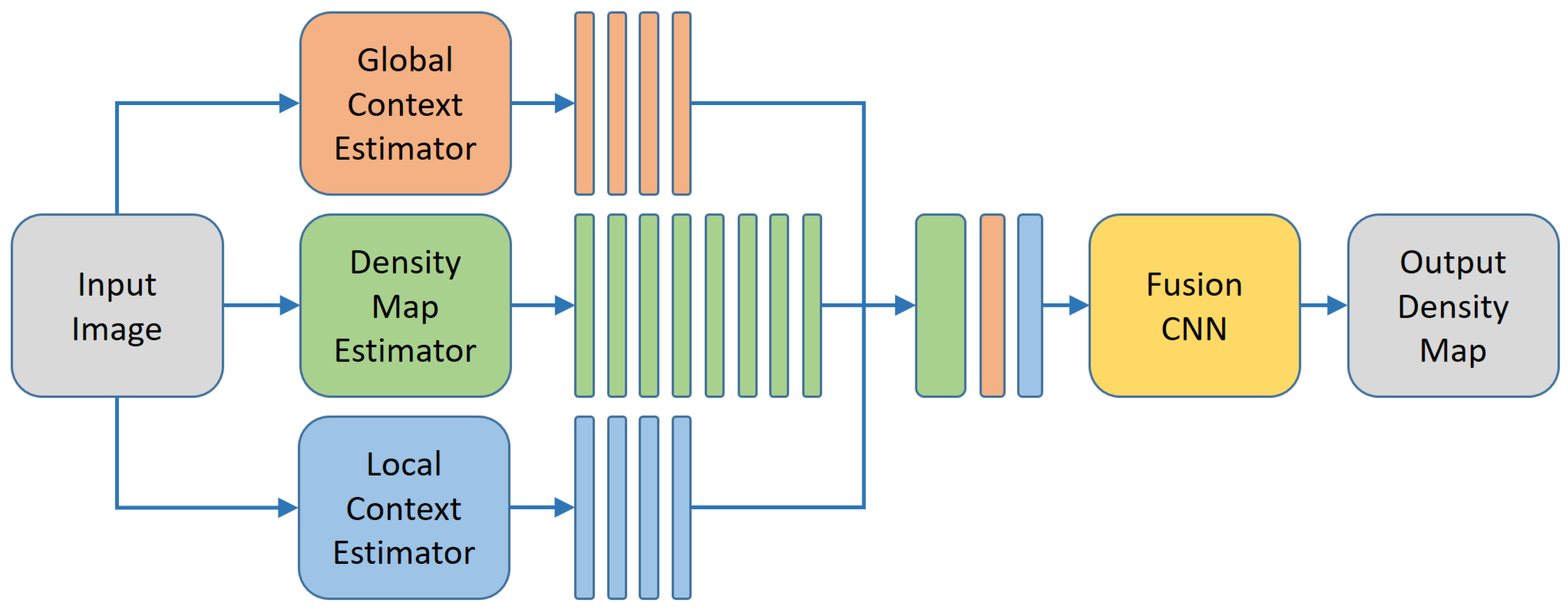 Jimaging 07 00021 g004