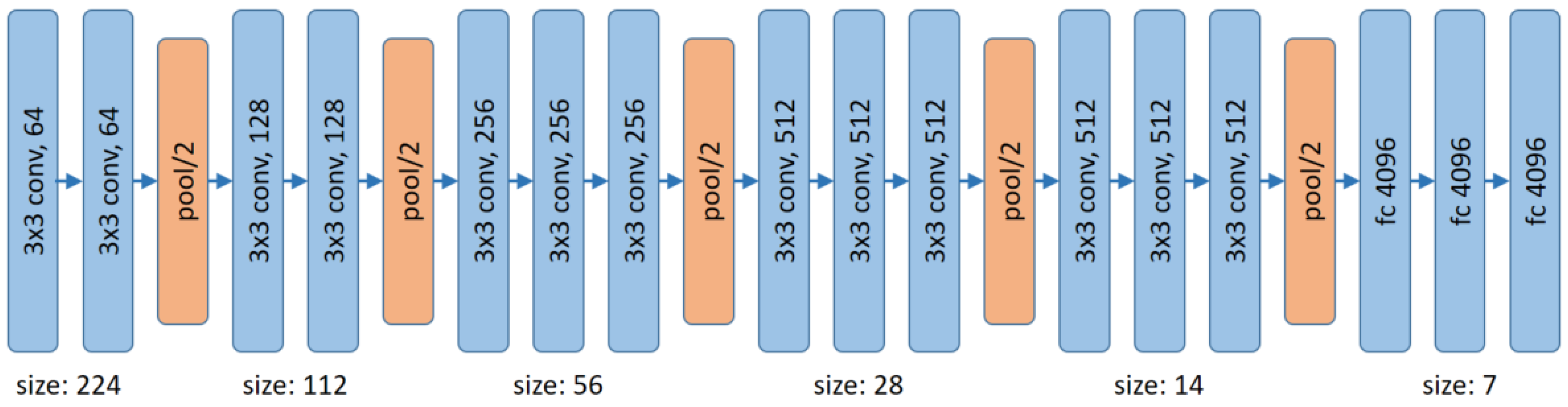Jimaging 07 00021 g005