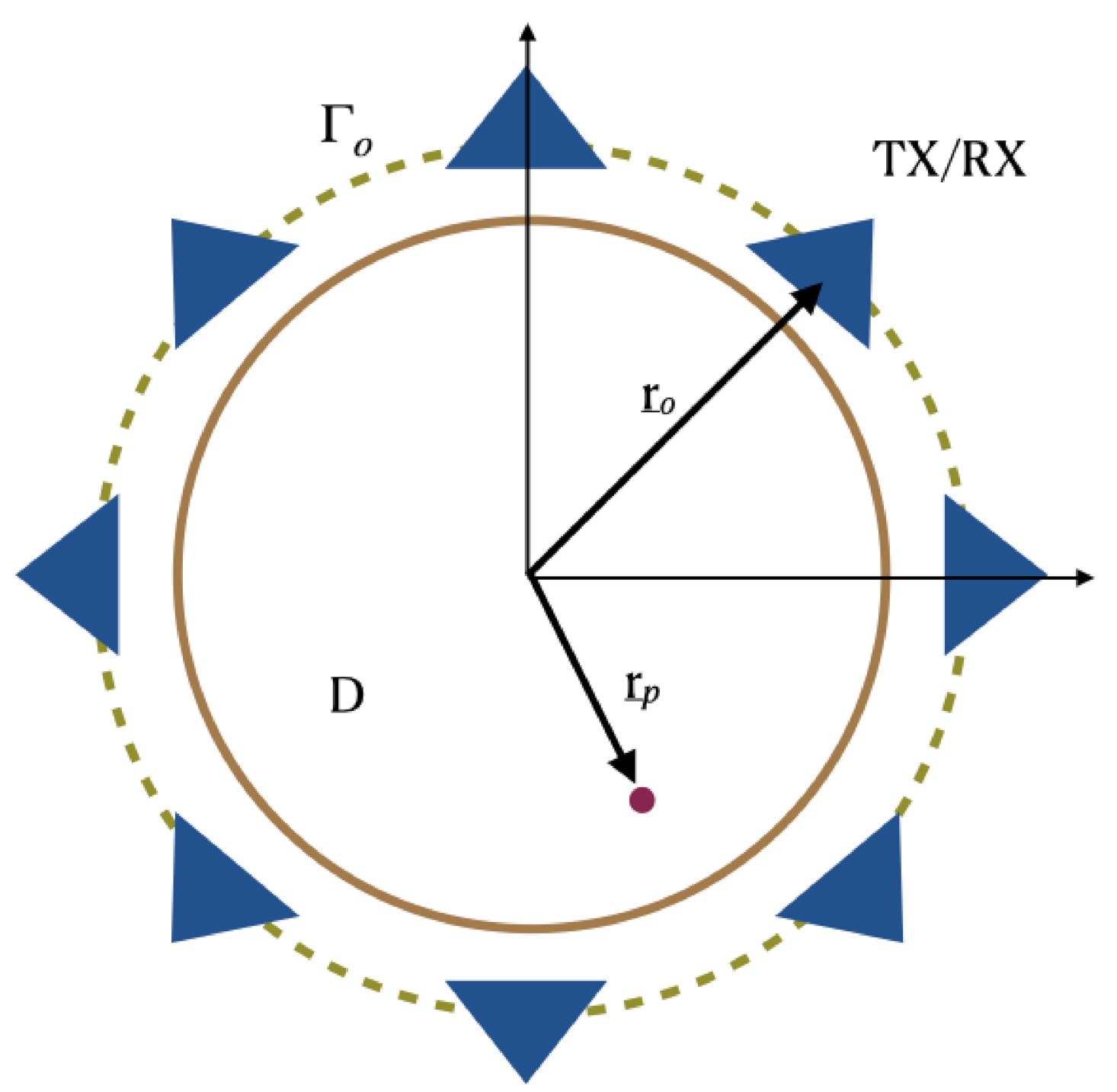 Jimaging 07 00023 g001