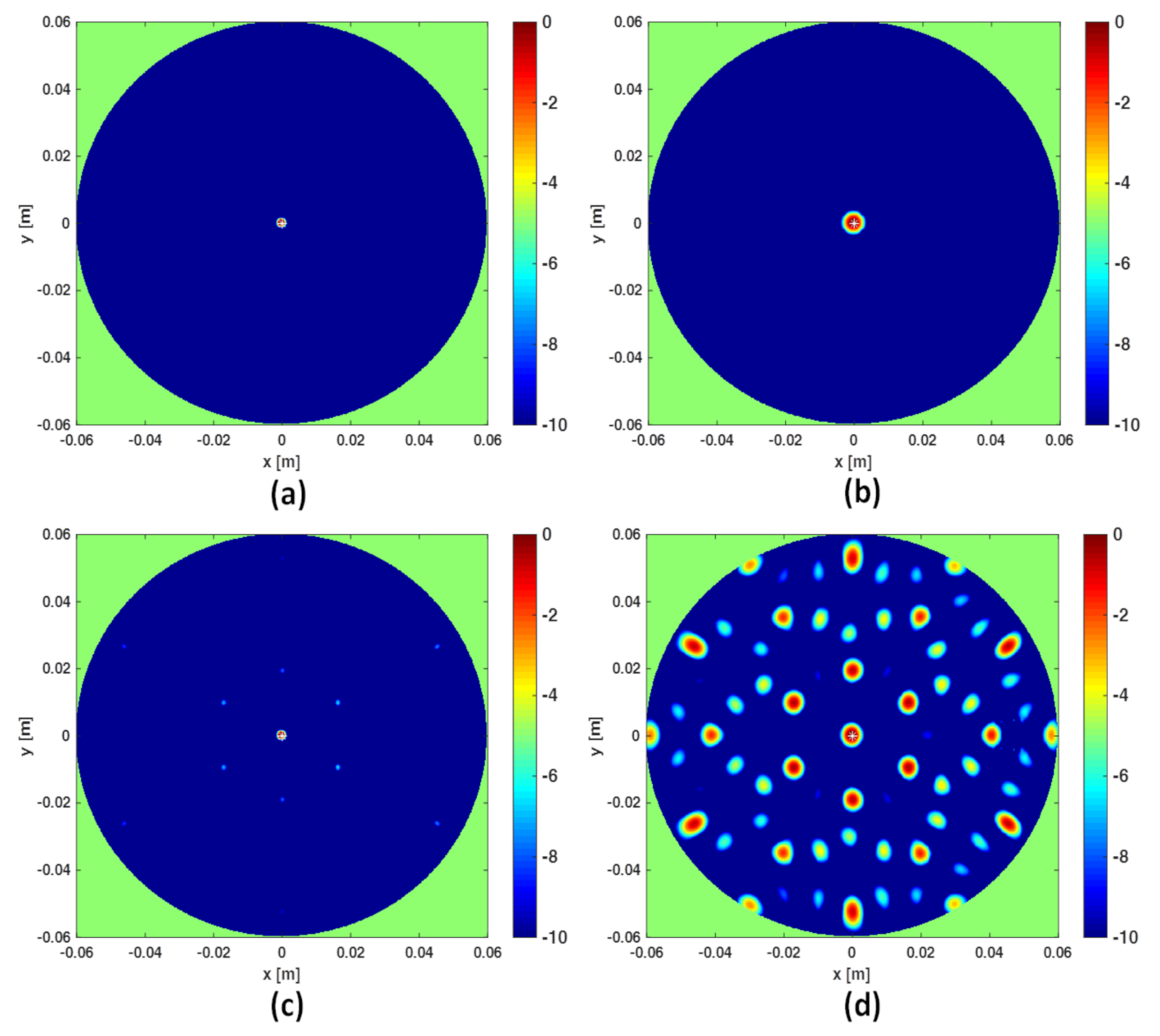 Jimaging 07 00023 g002