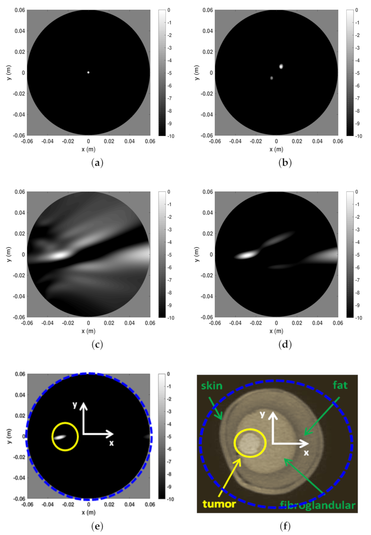 Jimaging 07 00023 g006