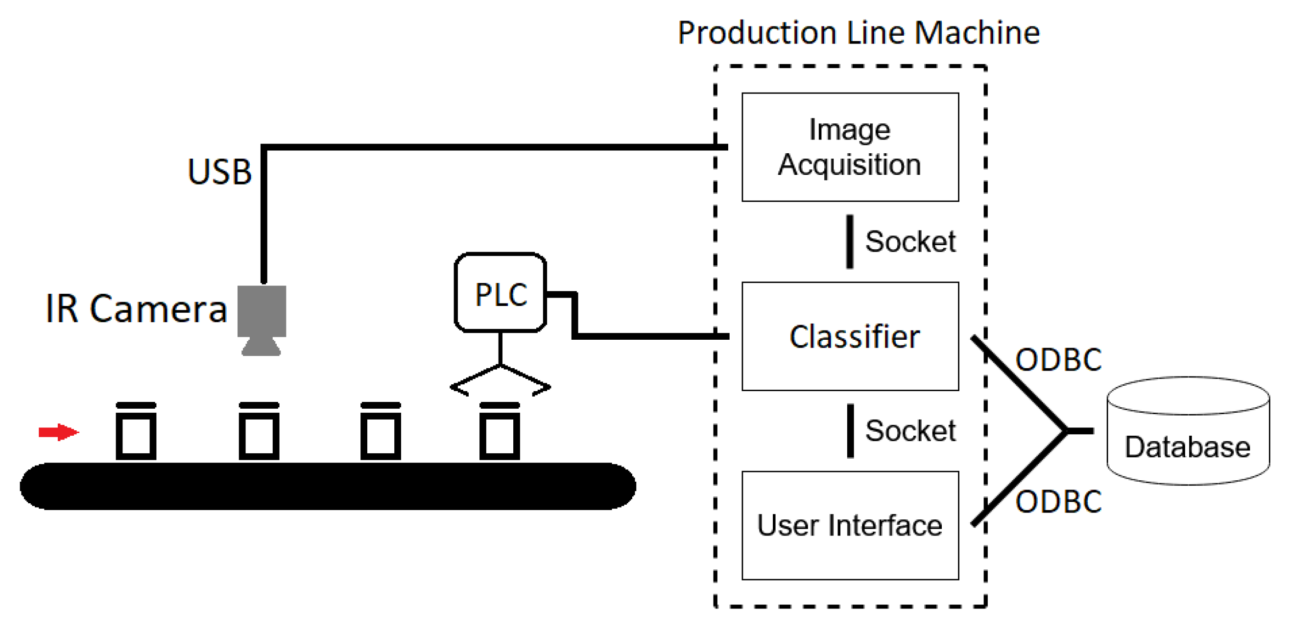Jimaging 07 00024 g002
