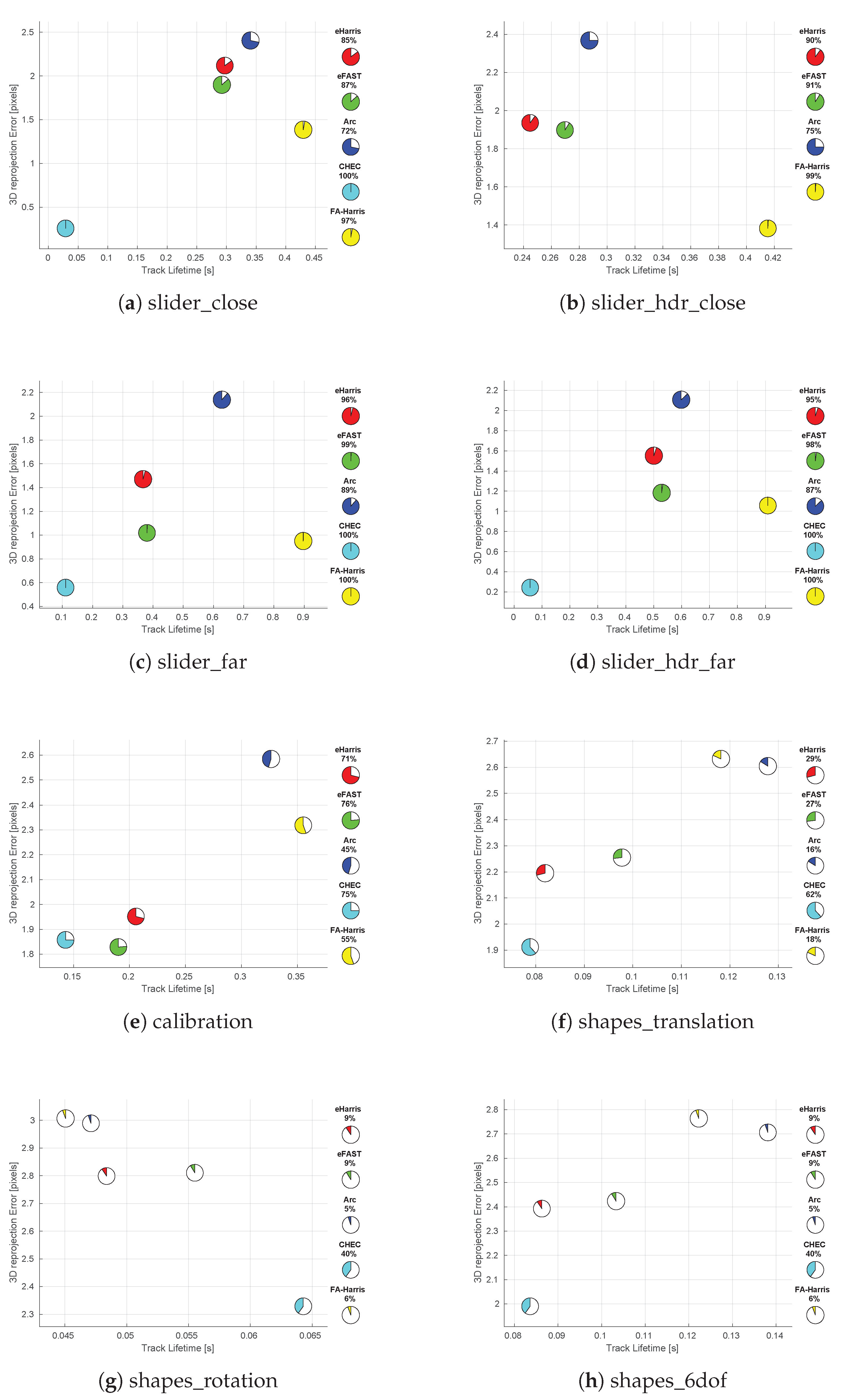 Jimaging 07 00025 g005