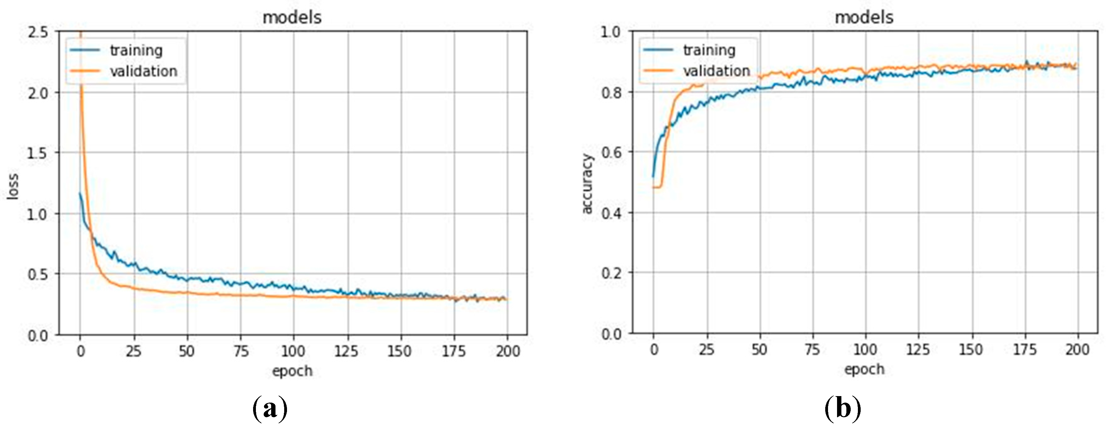Jimaging 07 00026 g004