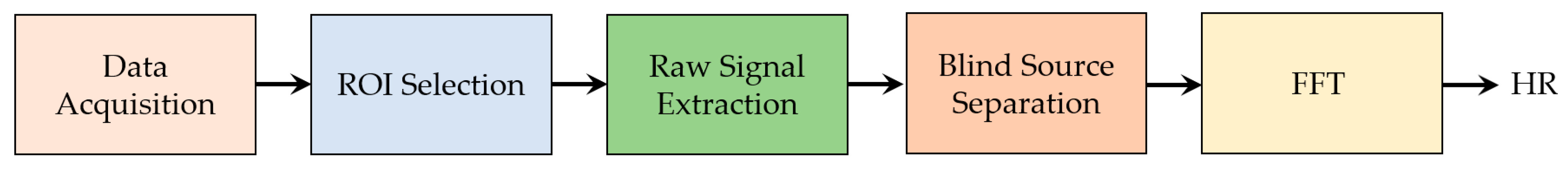 Jimaging 07 00028 g013 Jimaging 07 00028 g013