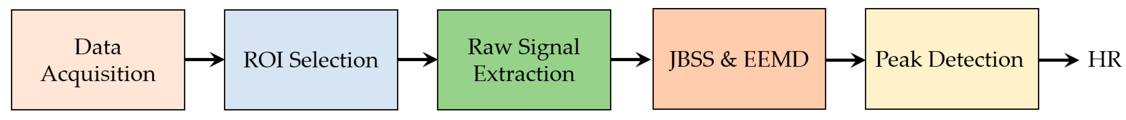 Jimaging 07 00028 g014 Jimaging 07 00028 g014