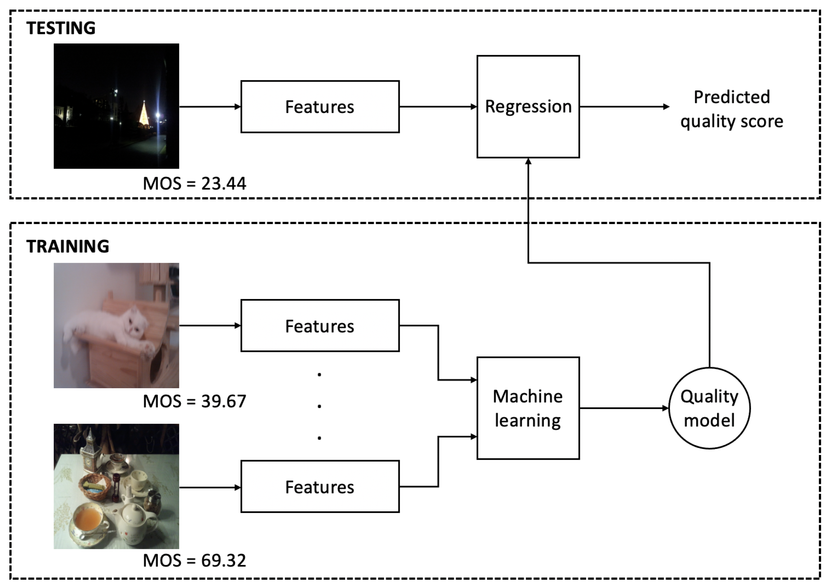 Jimaging 07 00029 g001