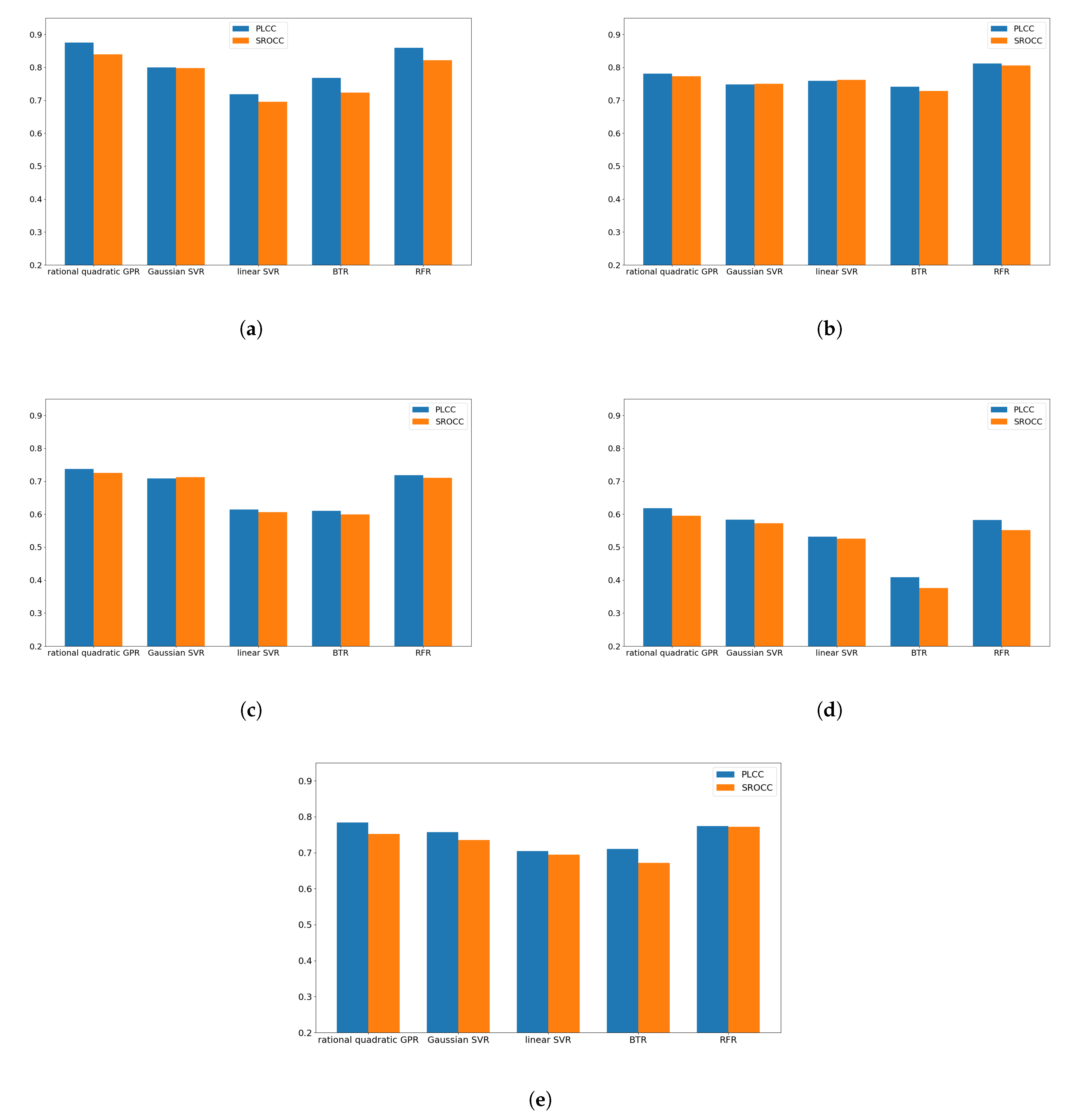 Jimaging 07 00029 g005