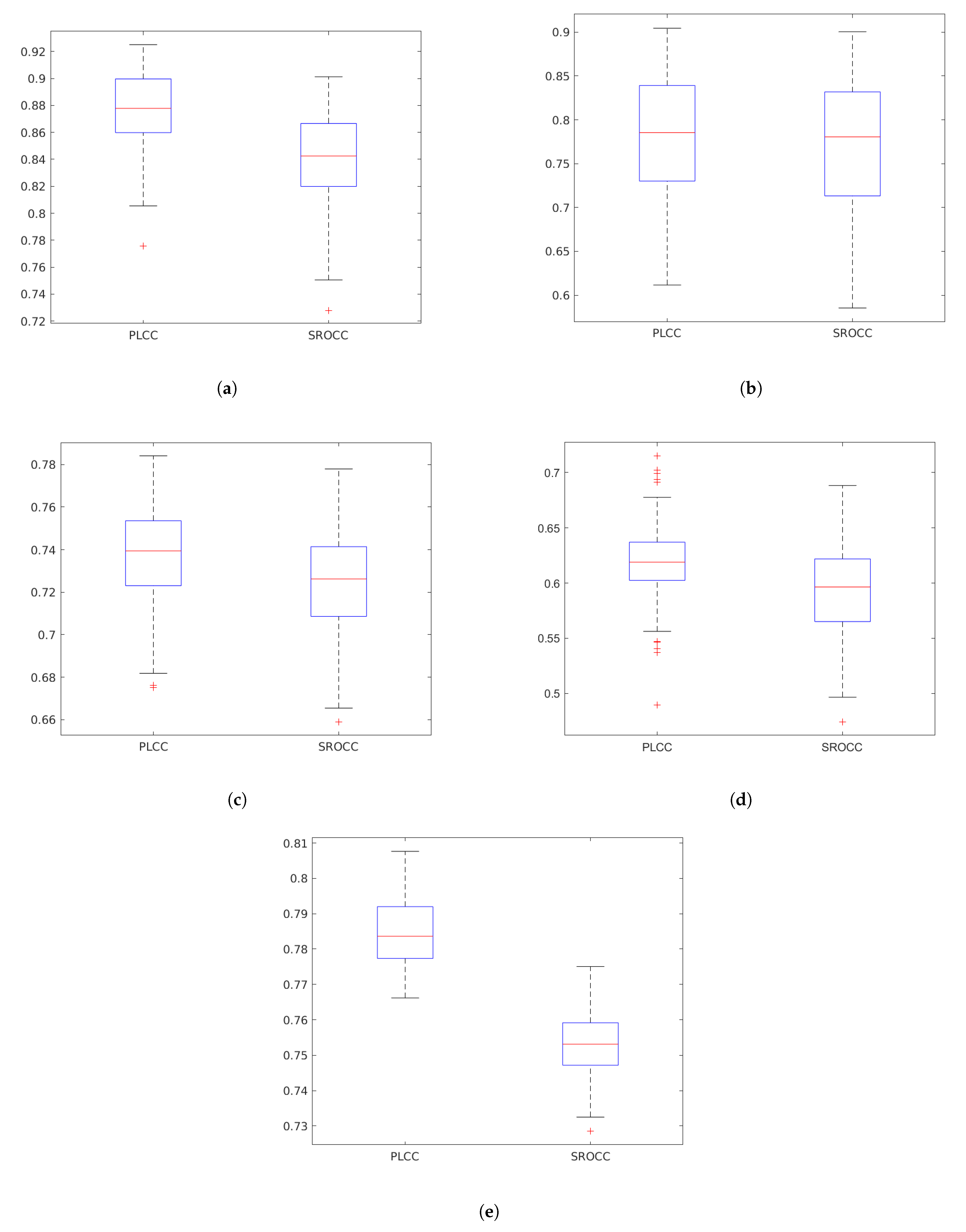 Jimaging 07 00029 g006