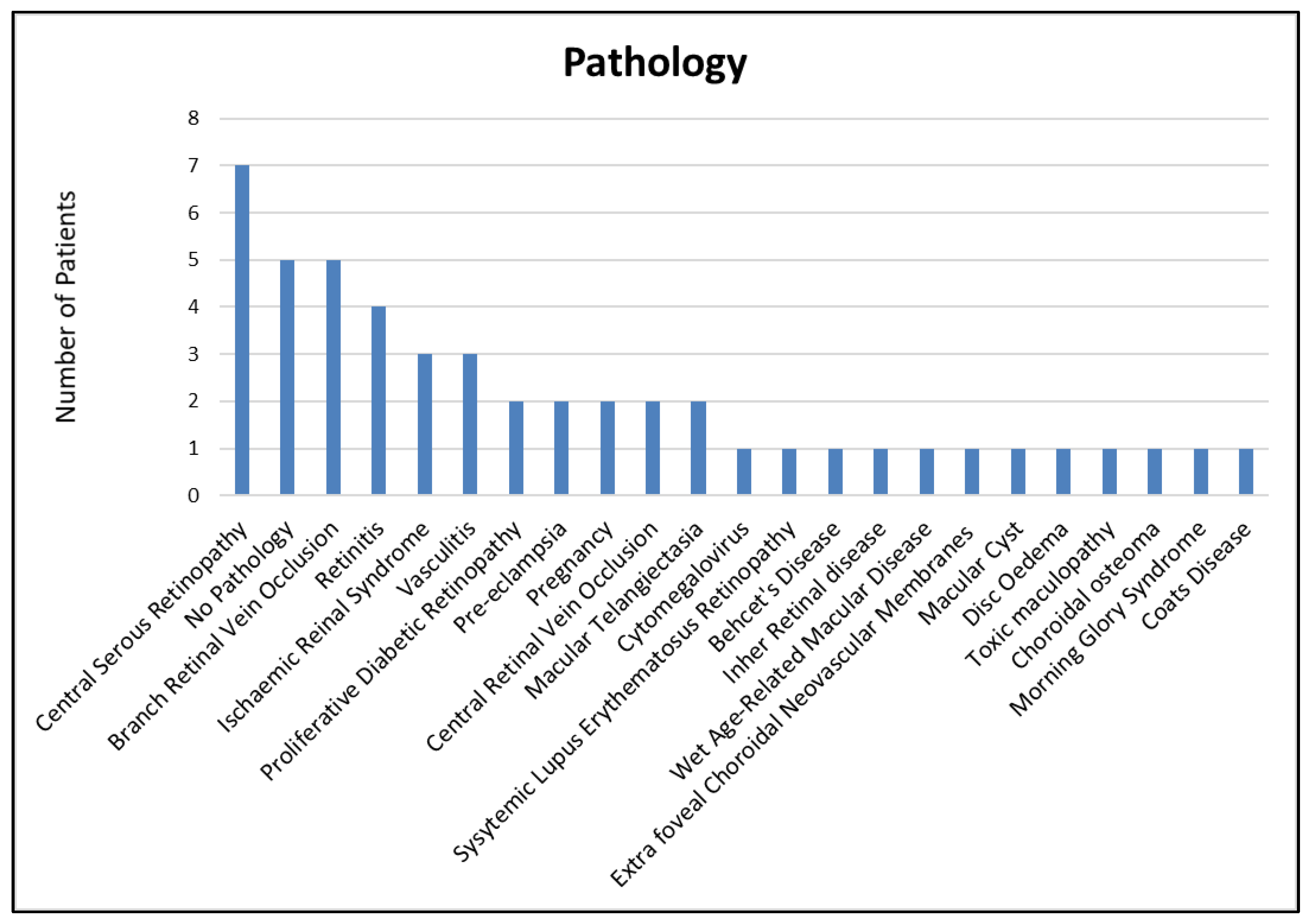 Jimaging 07 00032 g003