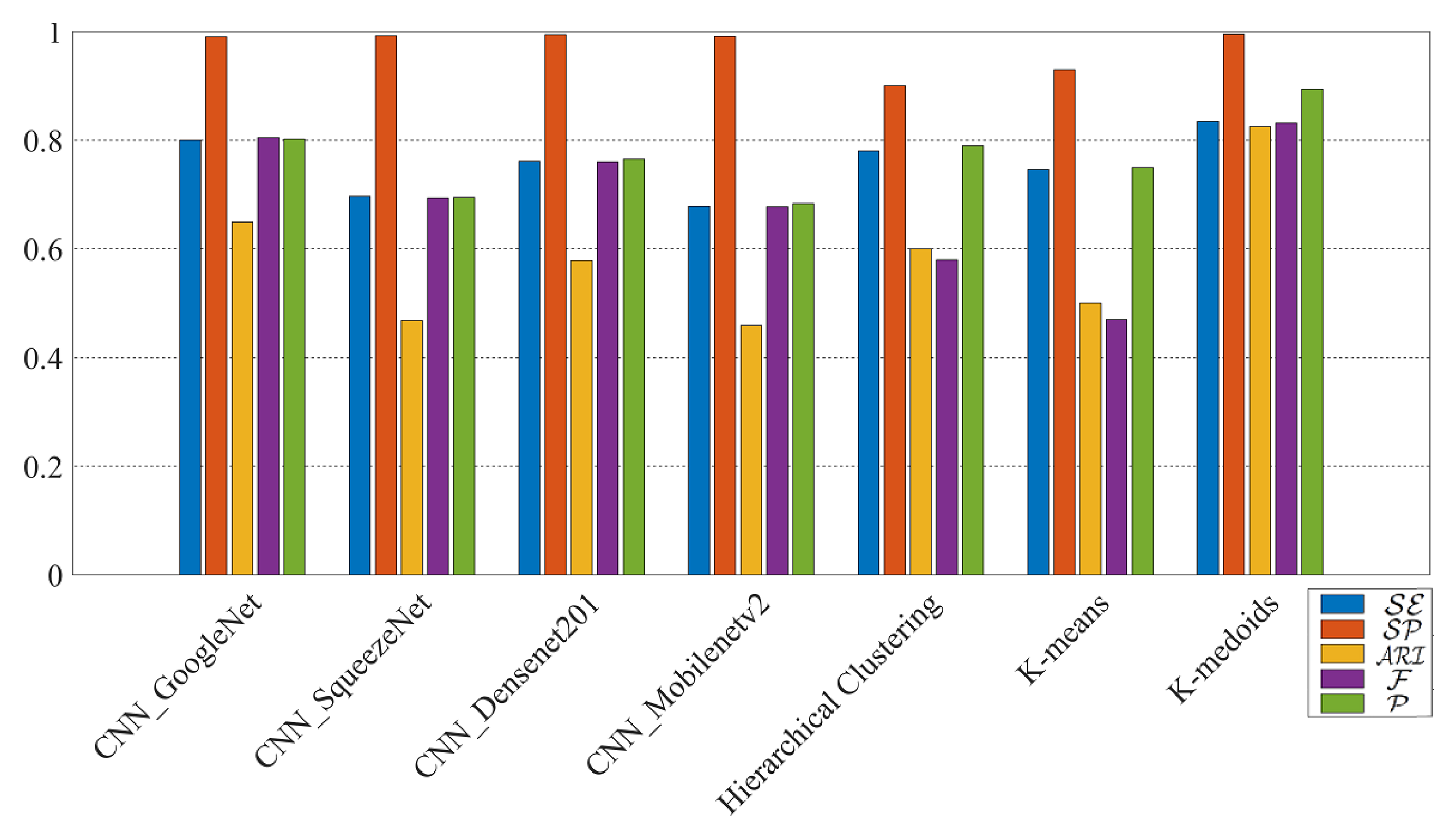 Jimaging 07 00033 g008