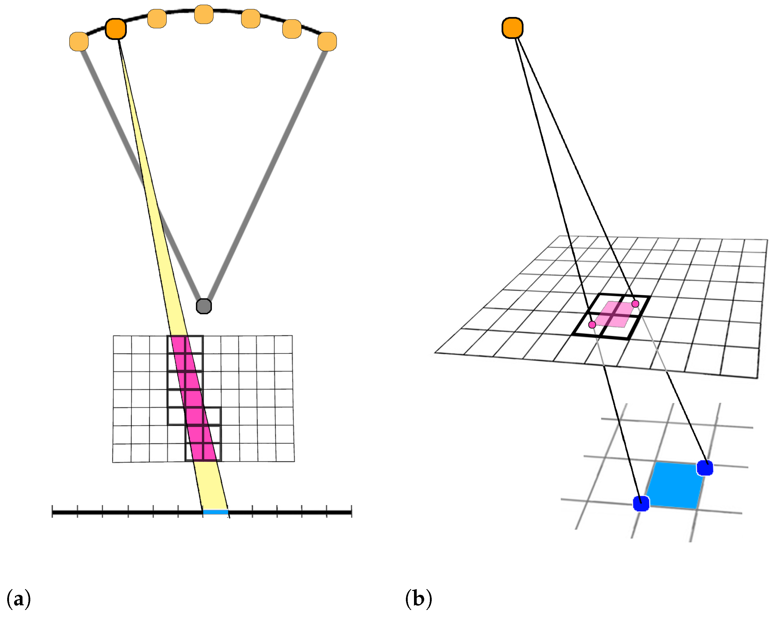 Jimaging 07 00036 g002
