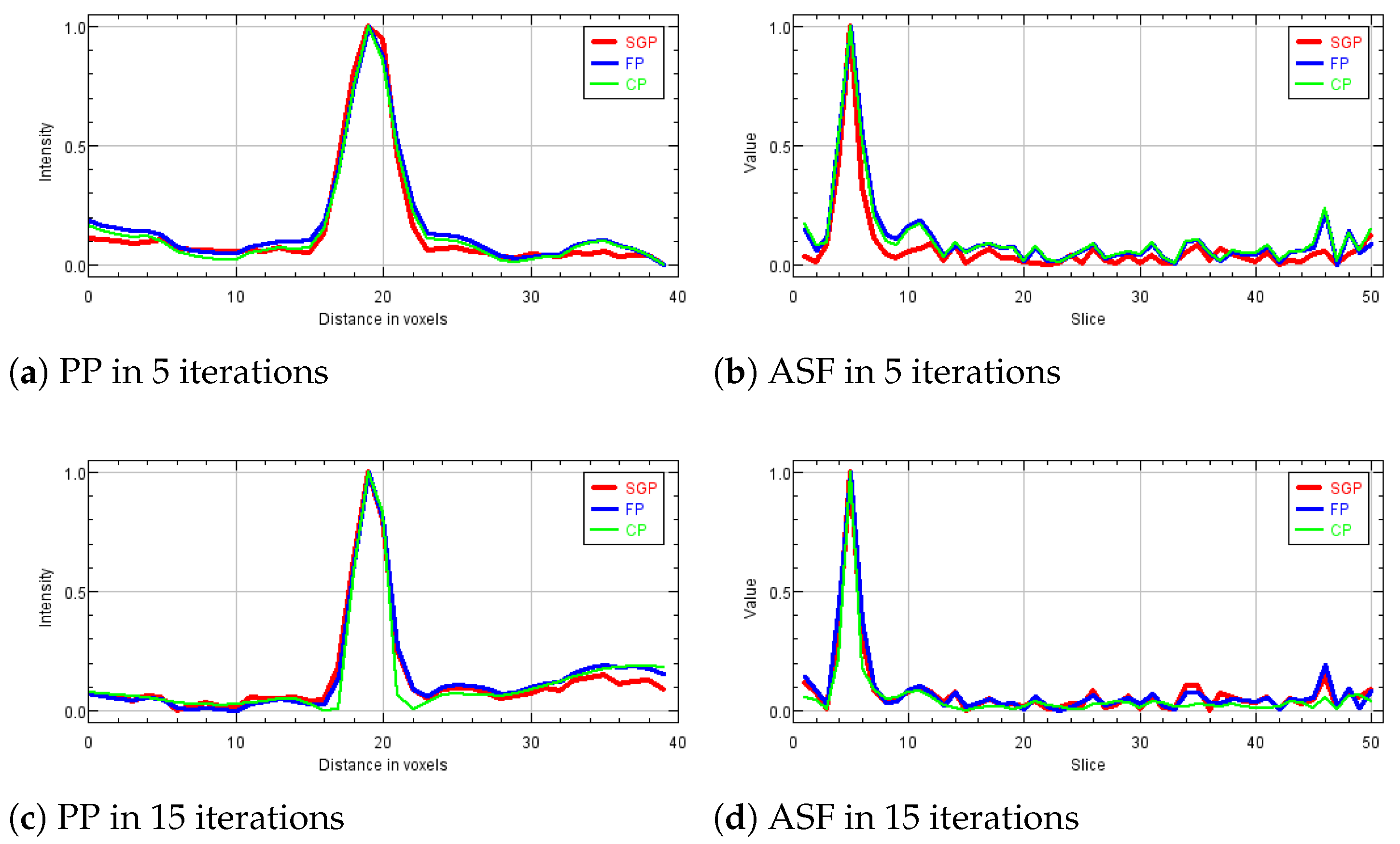 Jimaging 07 00036 g004