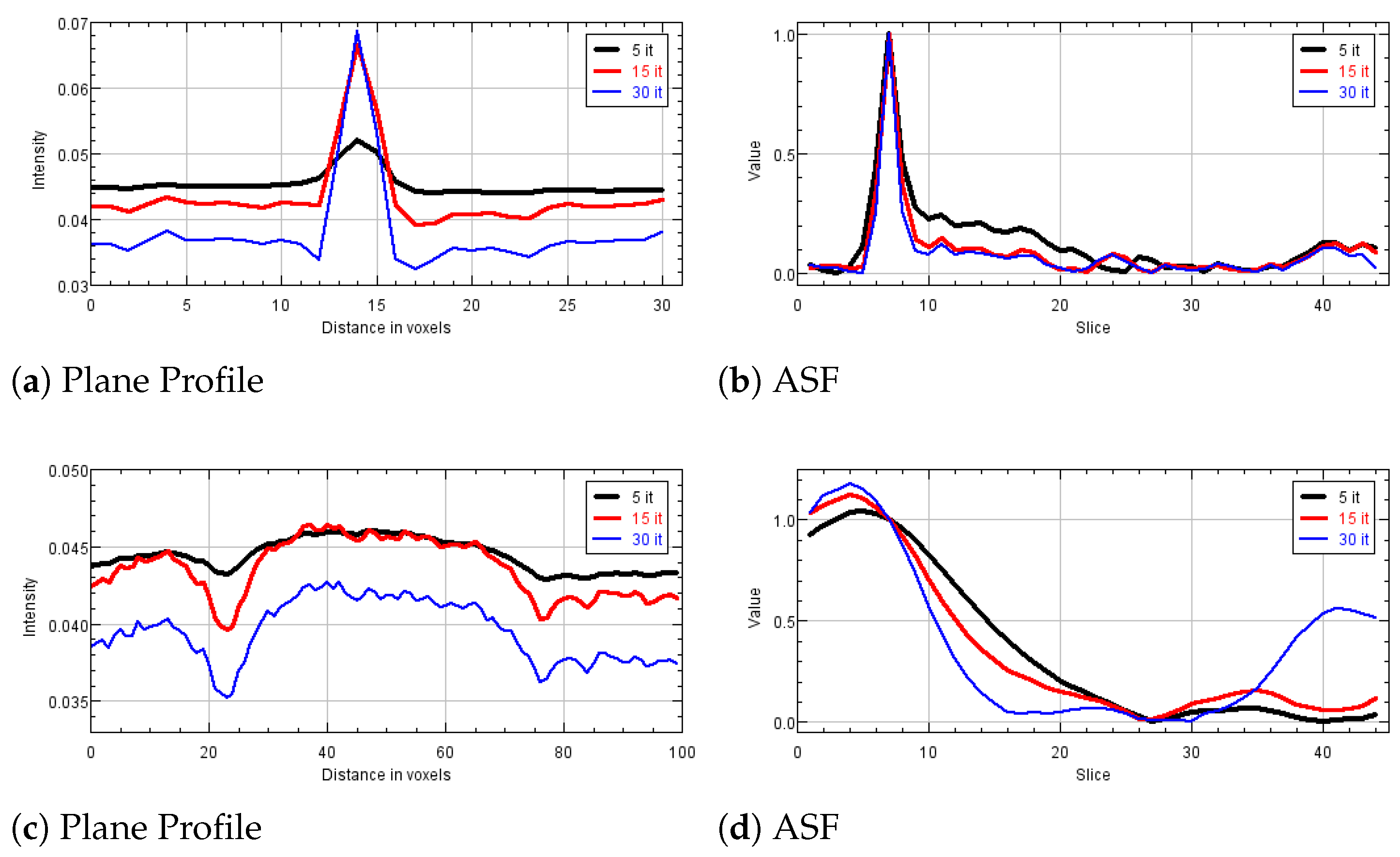 Jimaging 07 00036 g007