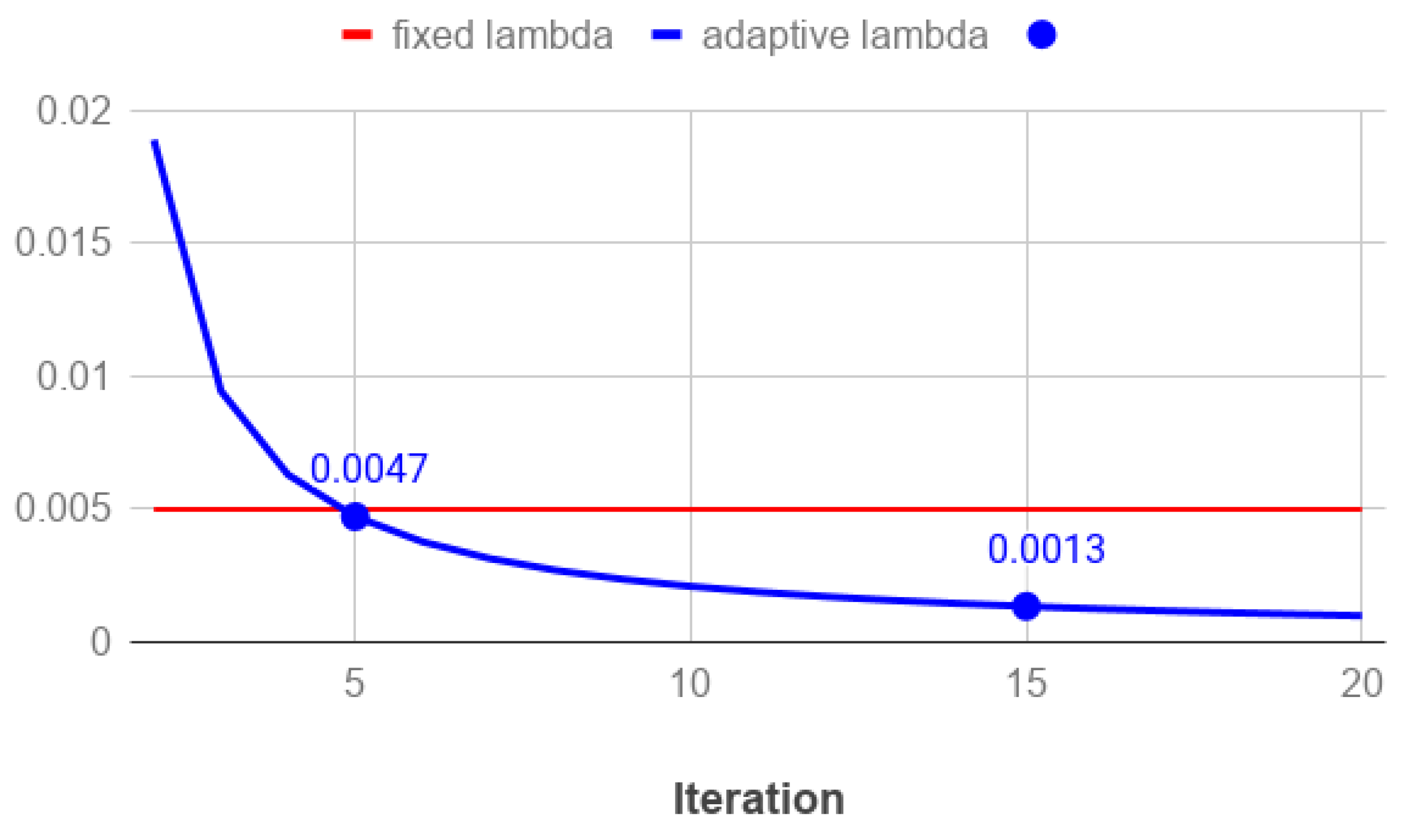 Jimaging 07 00036 g010