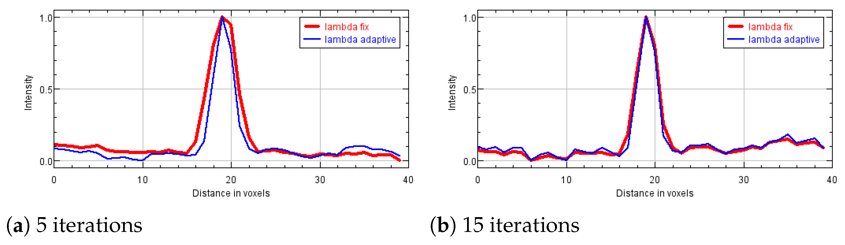 Jimaging 07 00036 g011