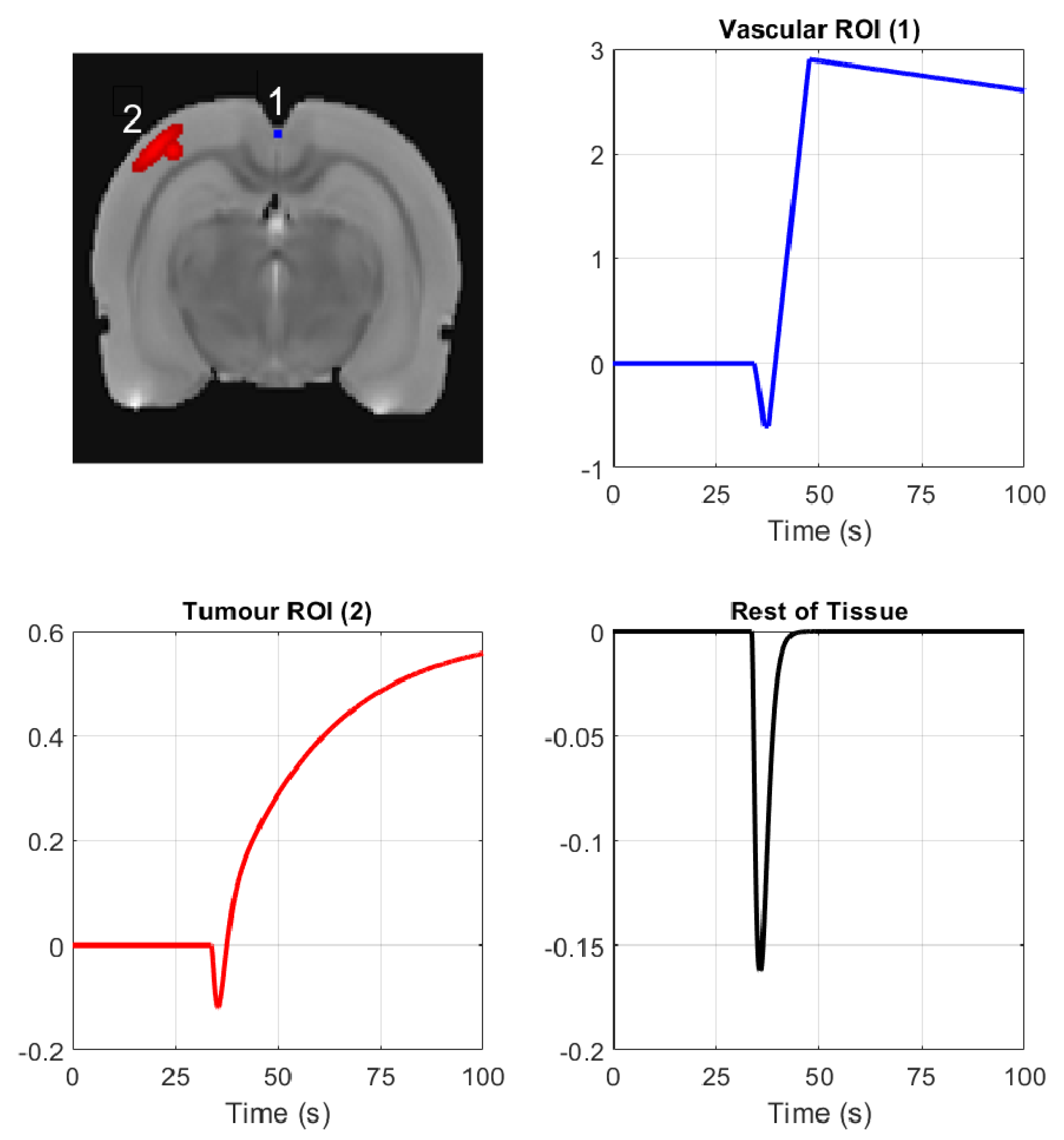 Jimaging 07 00038 g001