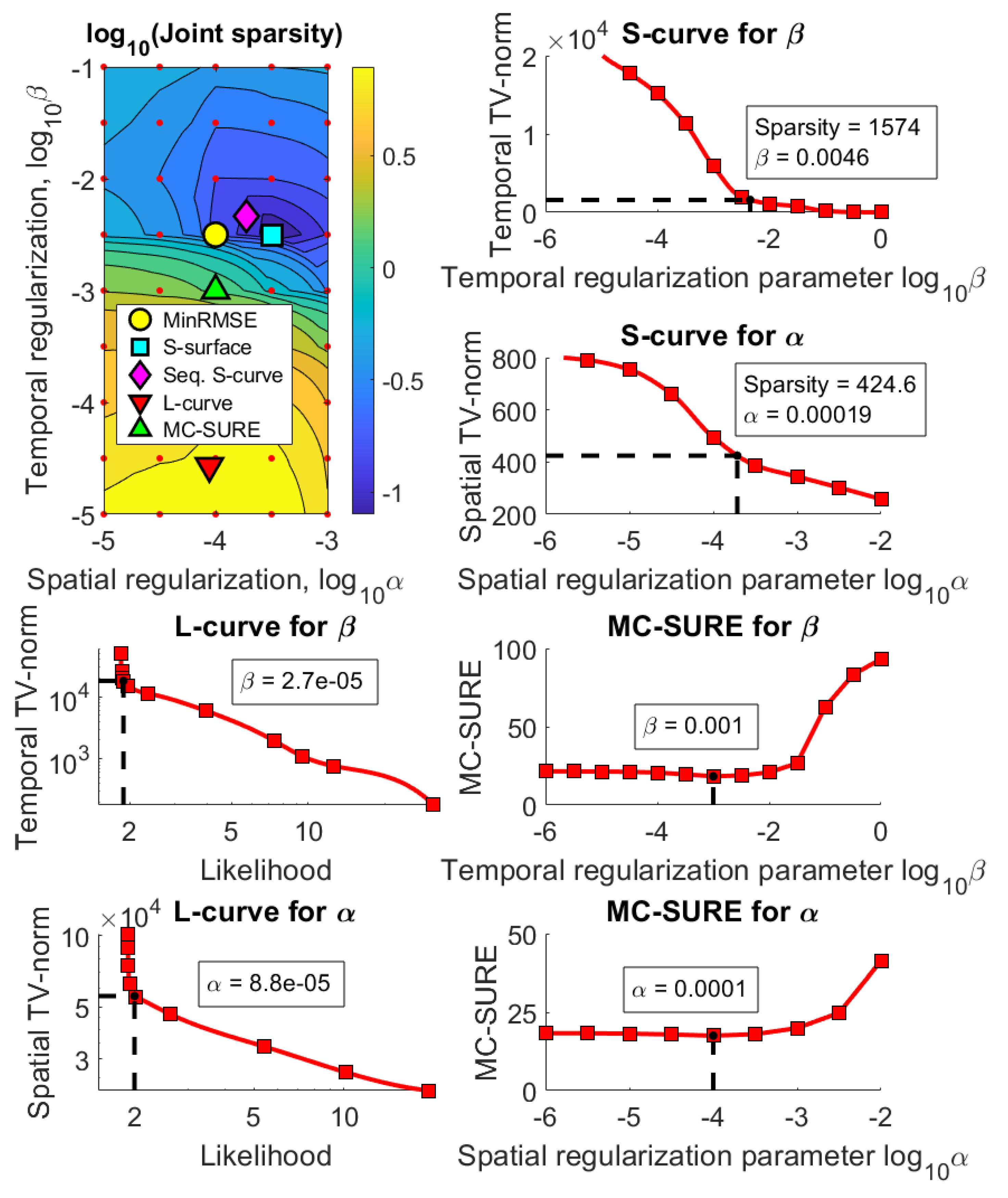 Jimaging 07 00038 g003