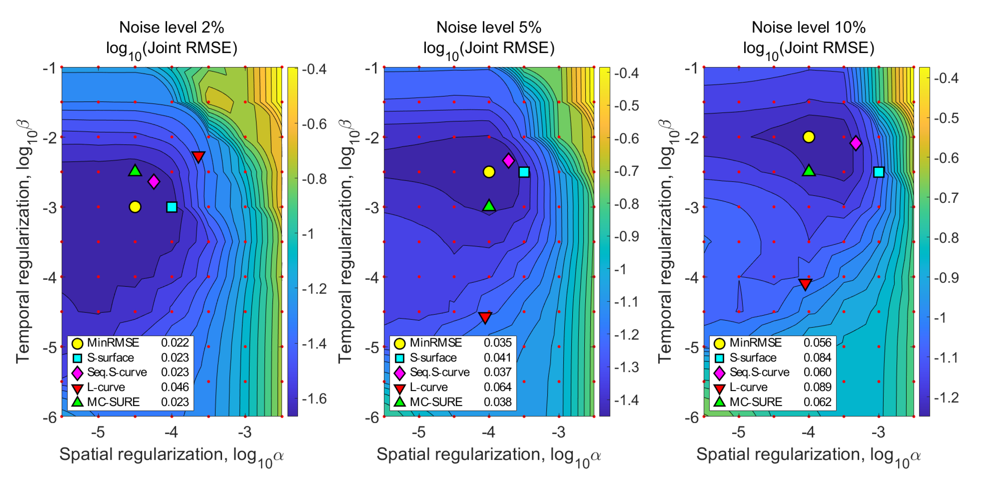 Jimaging 07 00038 g004