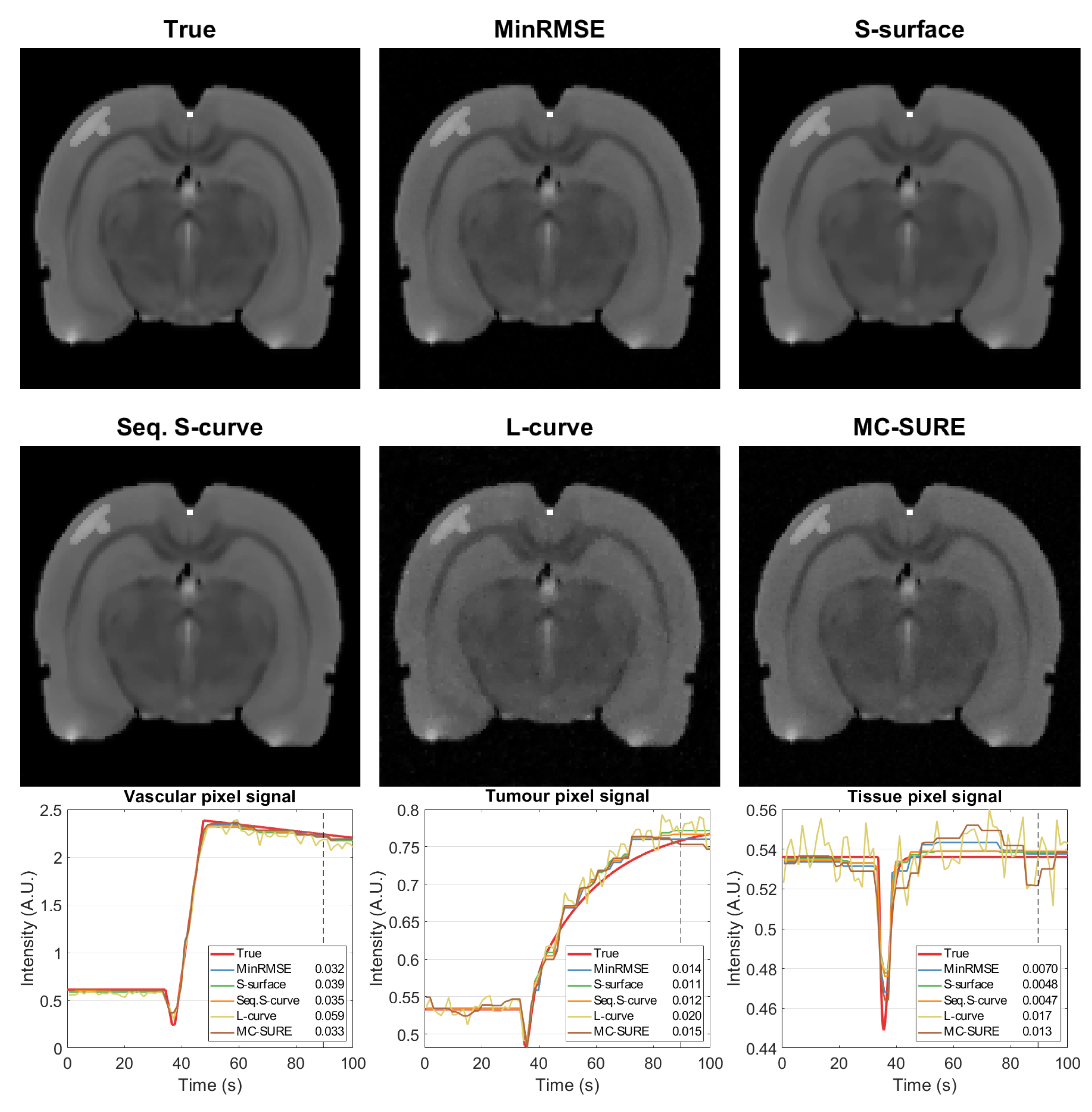 Jimaging 07 00038 g005