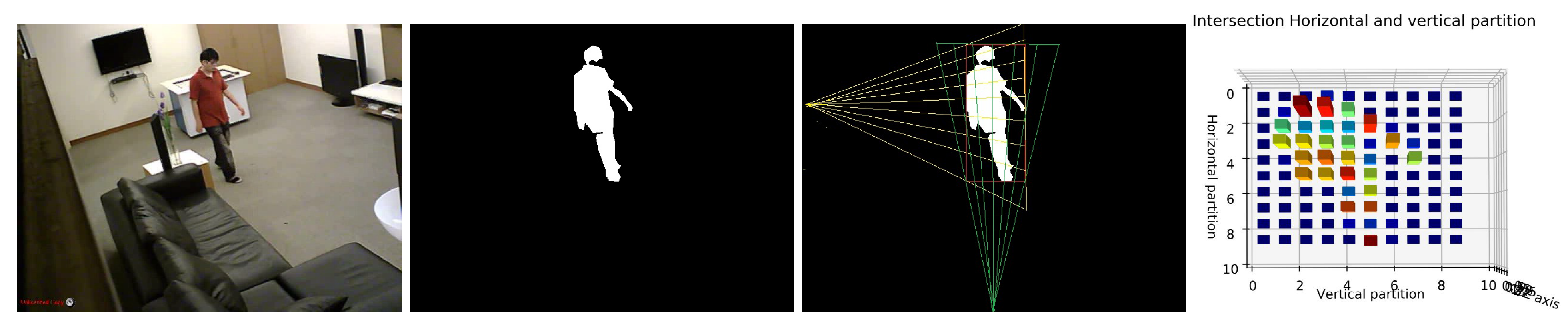 Jimaging 07 00042 g005