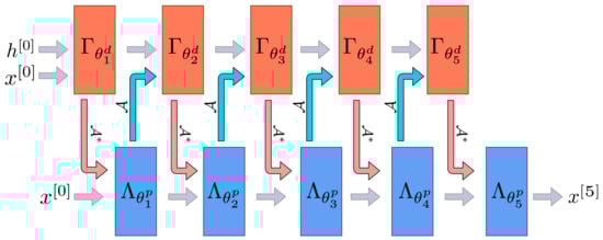 Jimaging 07 00044 g0a1