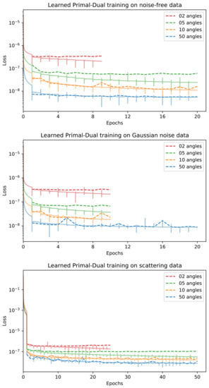 Jimaging 07 00044 g0a10