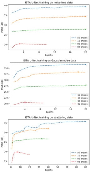 Jimaging 07 00044 g0a11