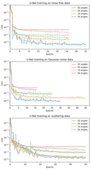 Jimaging 07 00044 g0a12
