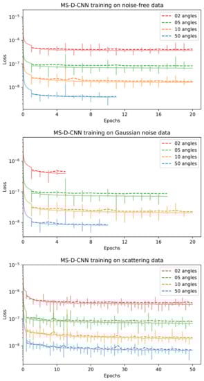 Jimaging 07 00044 g0a13
