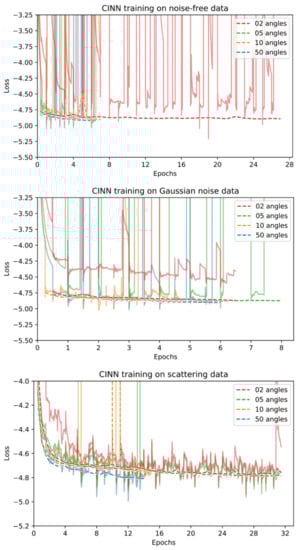 Jimaging 07 00044 g0a14