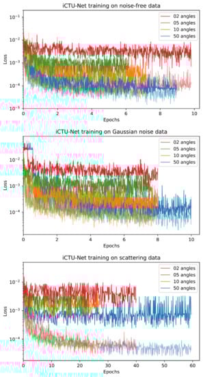 Jimaging 07 00044 g0a15