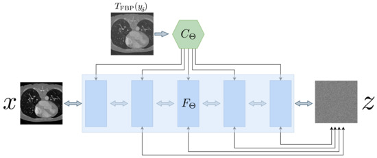 Jimaging 07 00044 g0a4