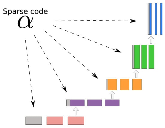 Jimaging 07 00044 g0a5