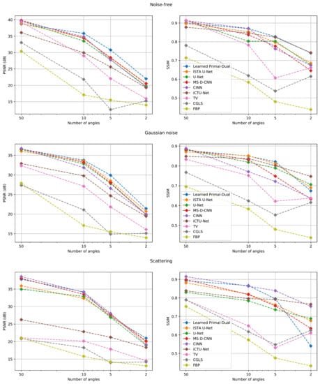 Jimaging 07 00044 g0a7