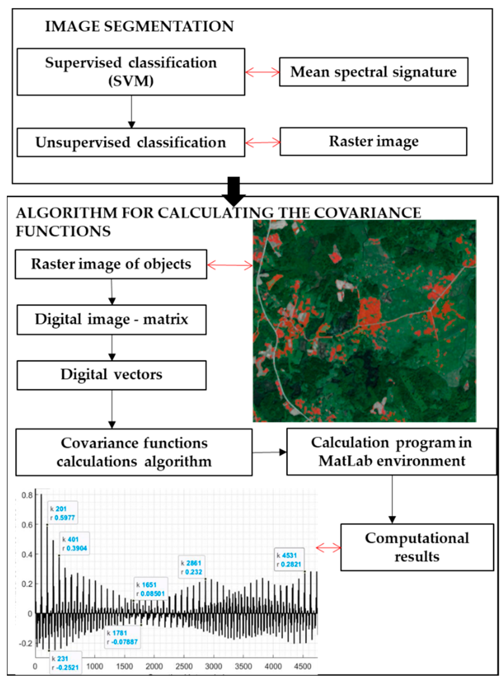 Jimaging 07 00045 g002
