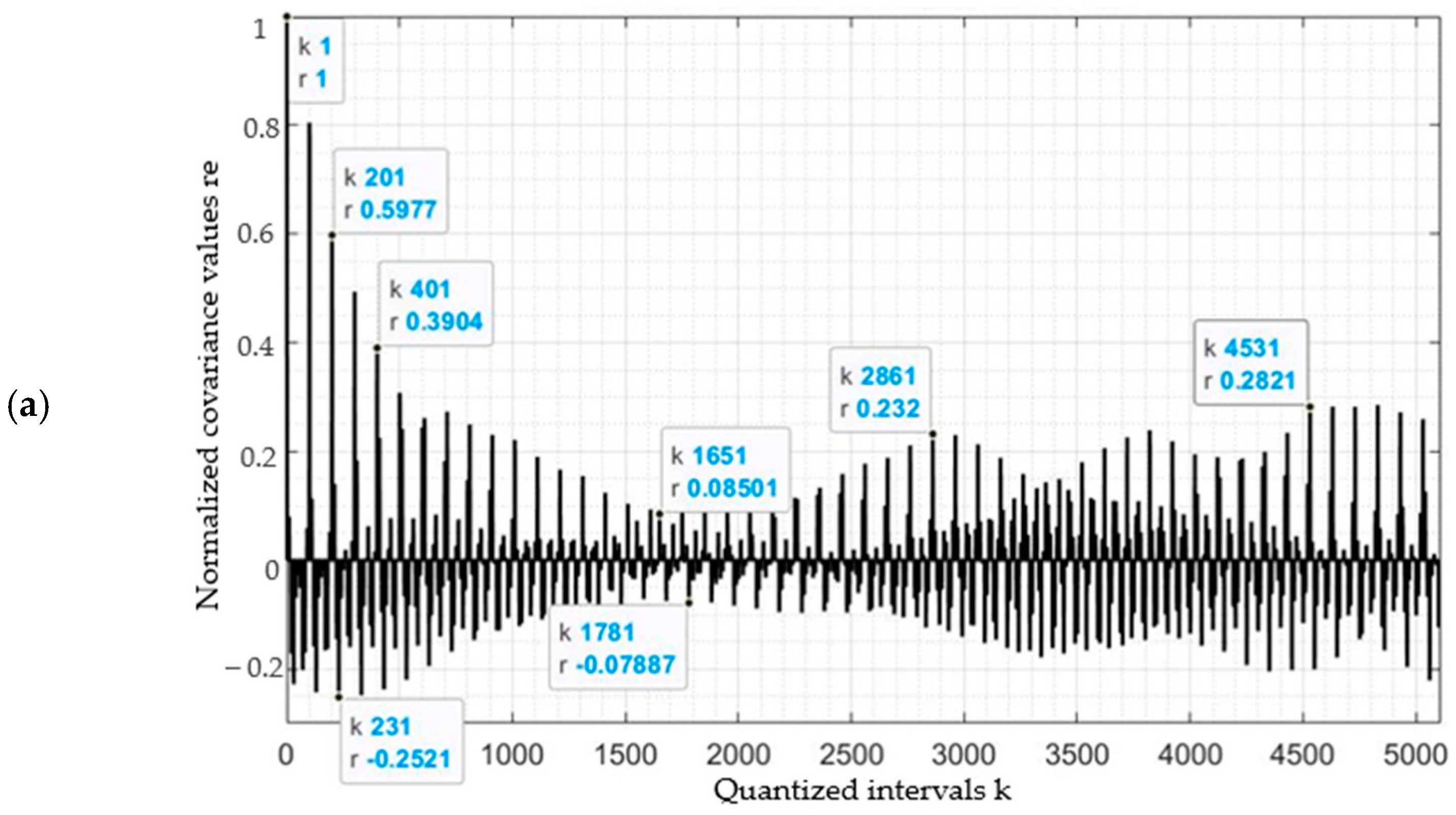 Jimaging 07 00045 g006a