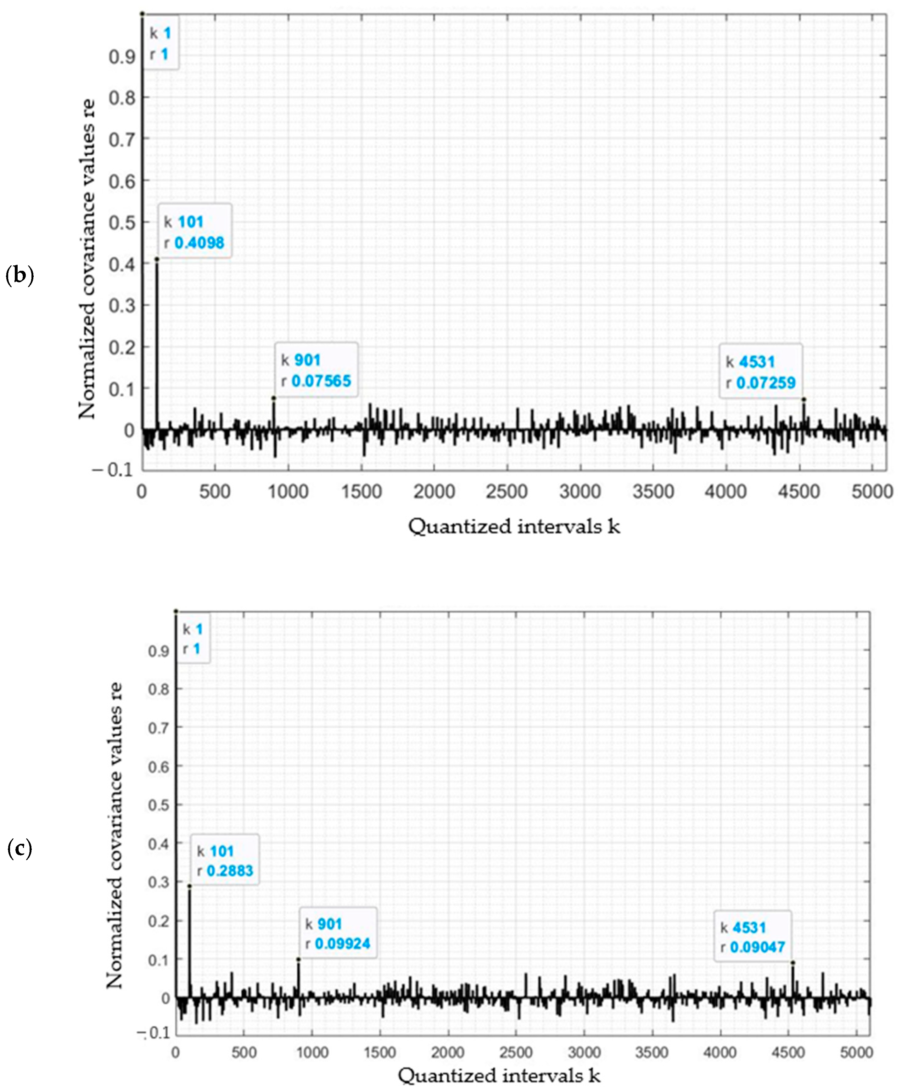 Jimaging 07 00045 g006b
