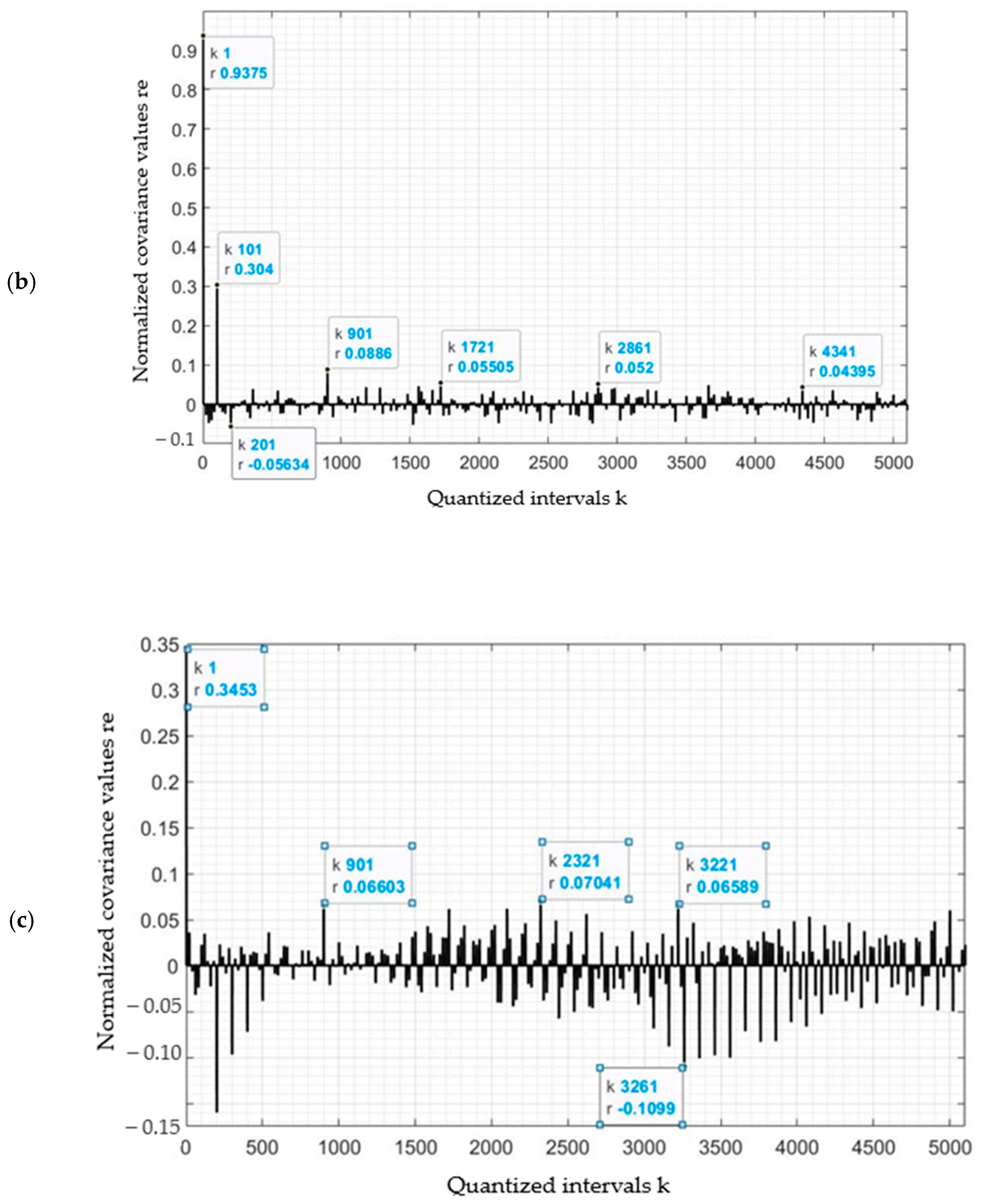 Jimaging 07 00045 g007b