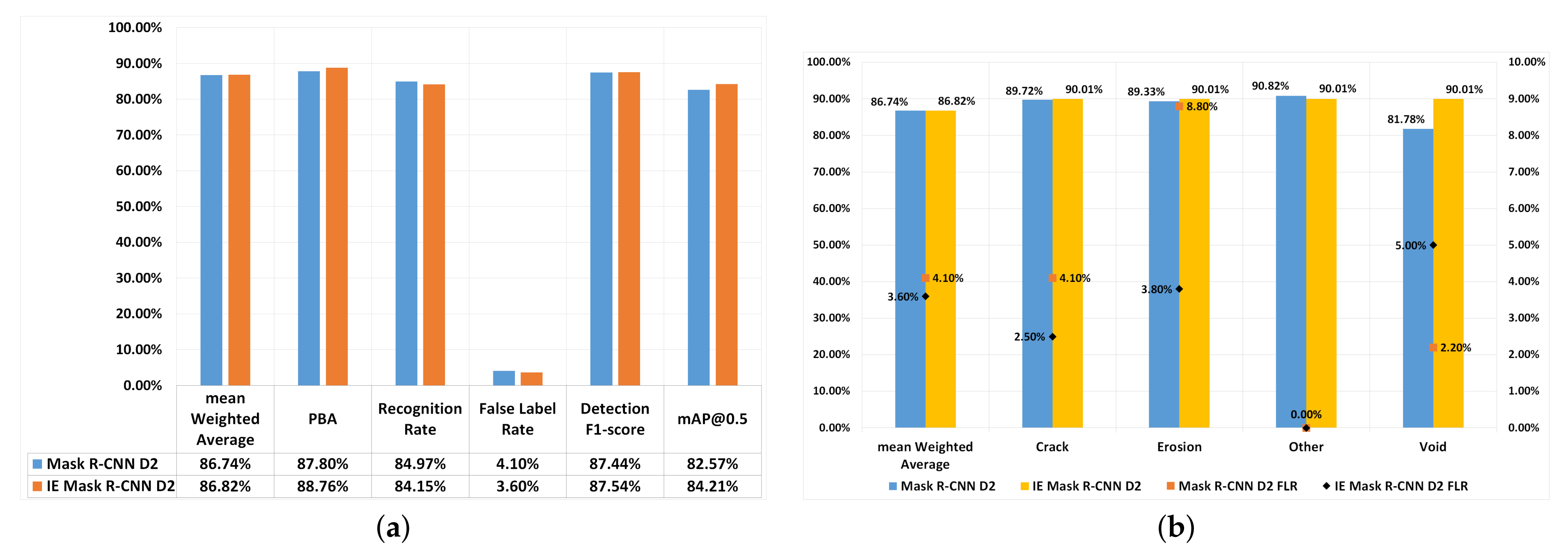 Jimaging 07 00046 g004