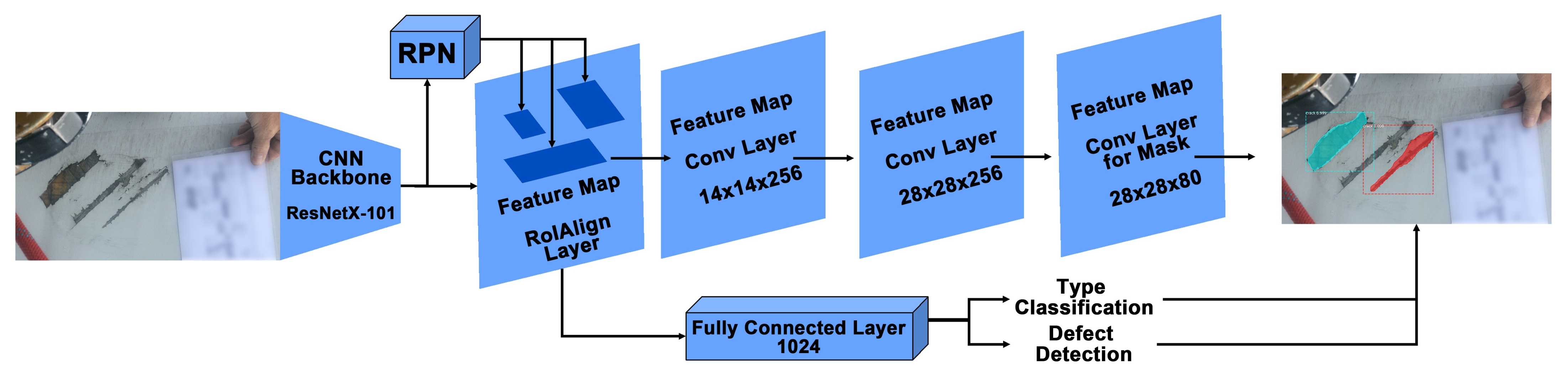 Jimaging 07 00046 g006